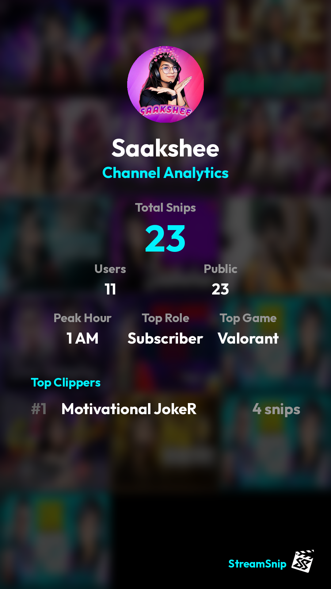 Stats Share Card