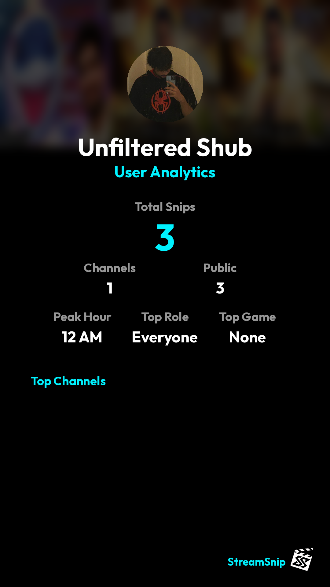 Stats Share Card