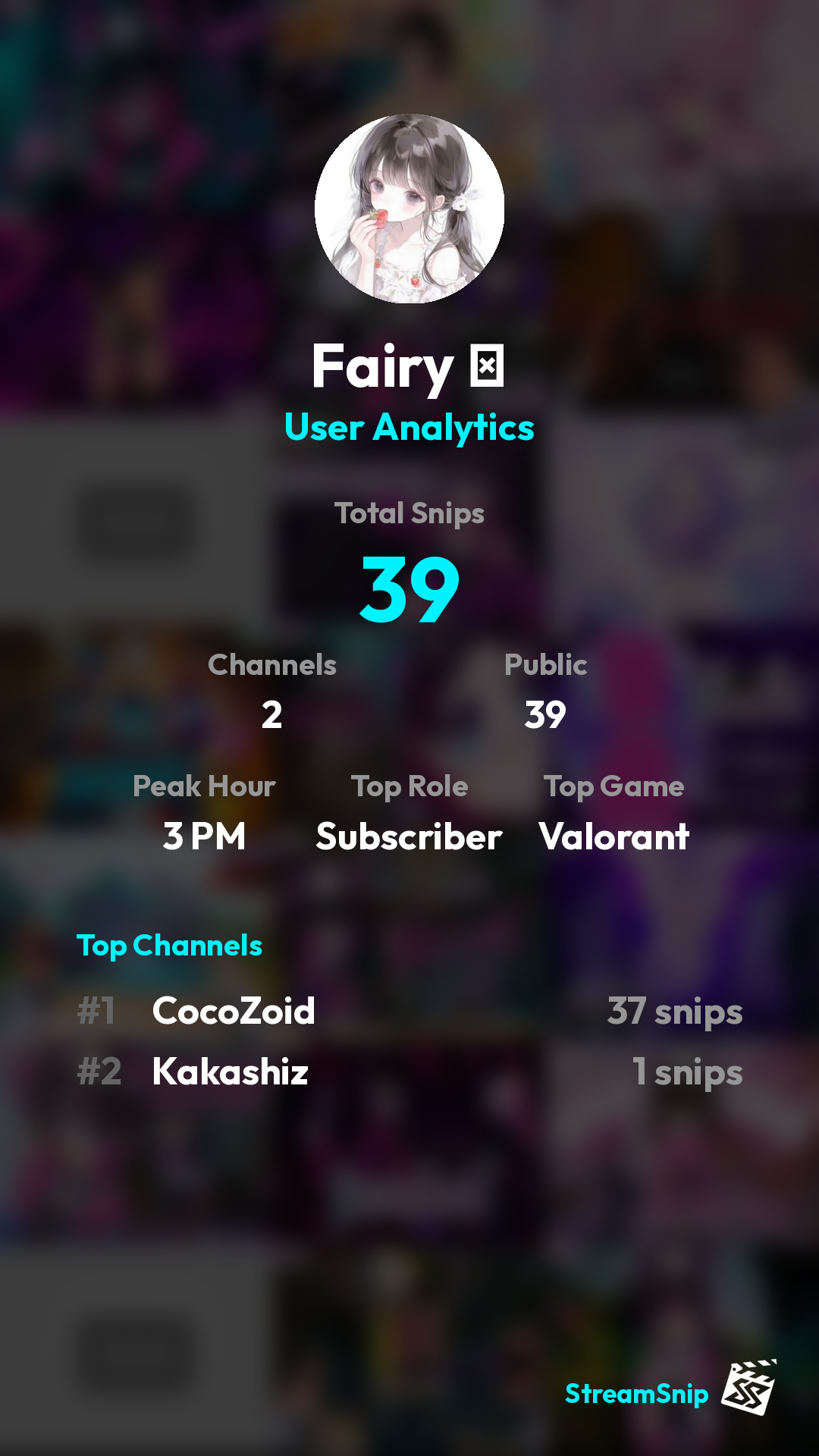 Stats Share Card