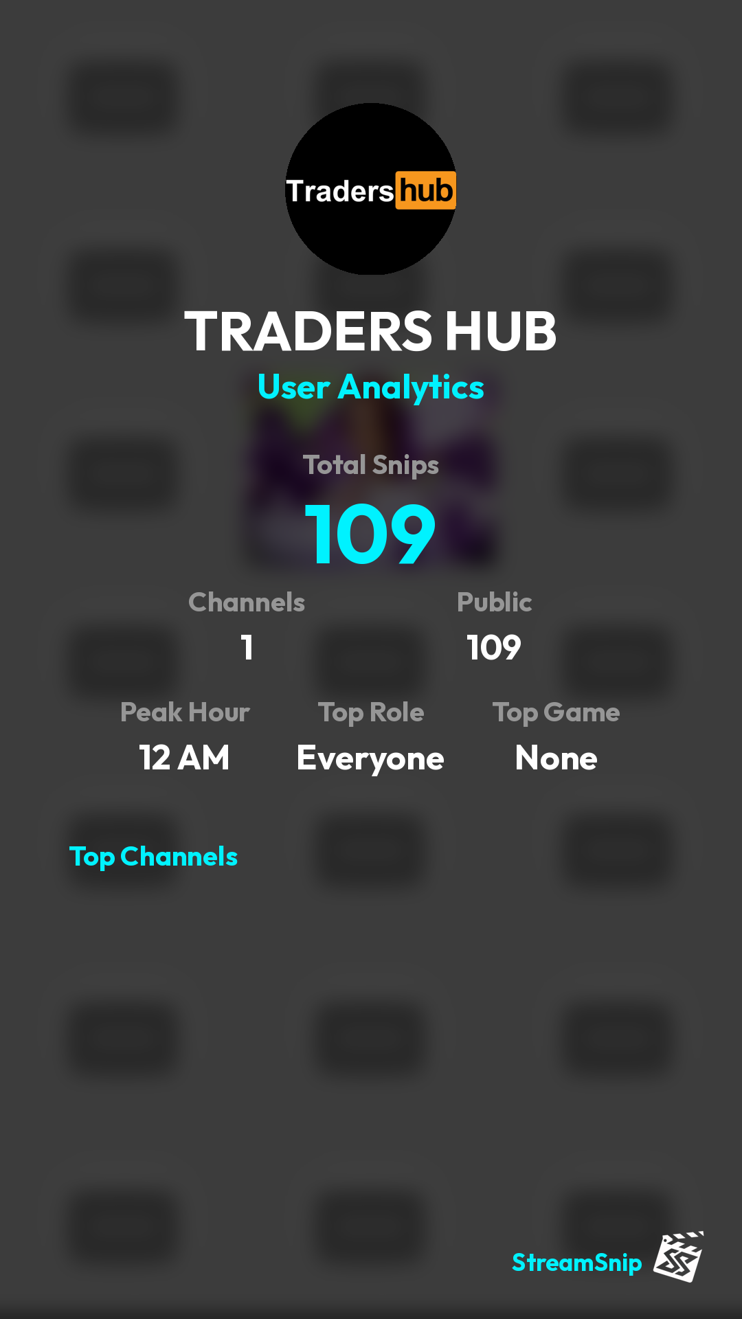 Stats Share Card