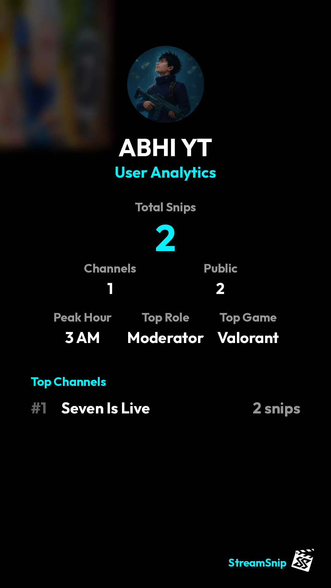 Stats Share Card