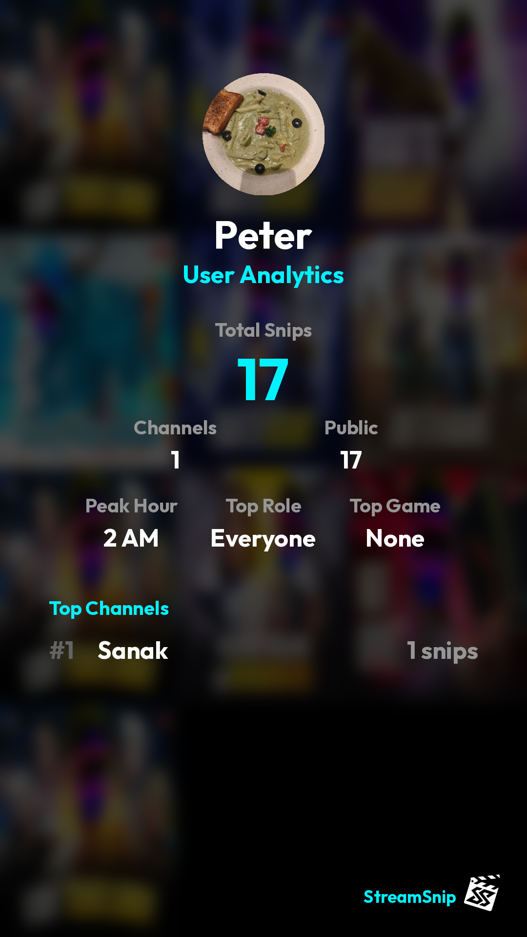 Stats Share Card