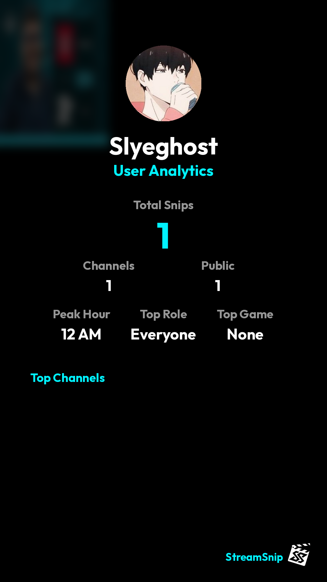 Stats Share Card