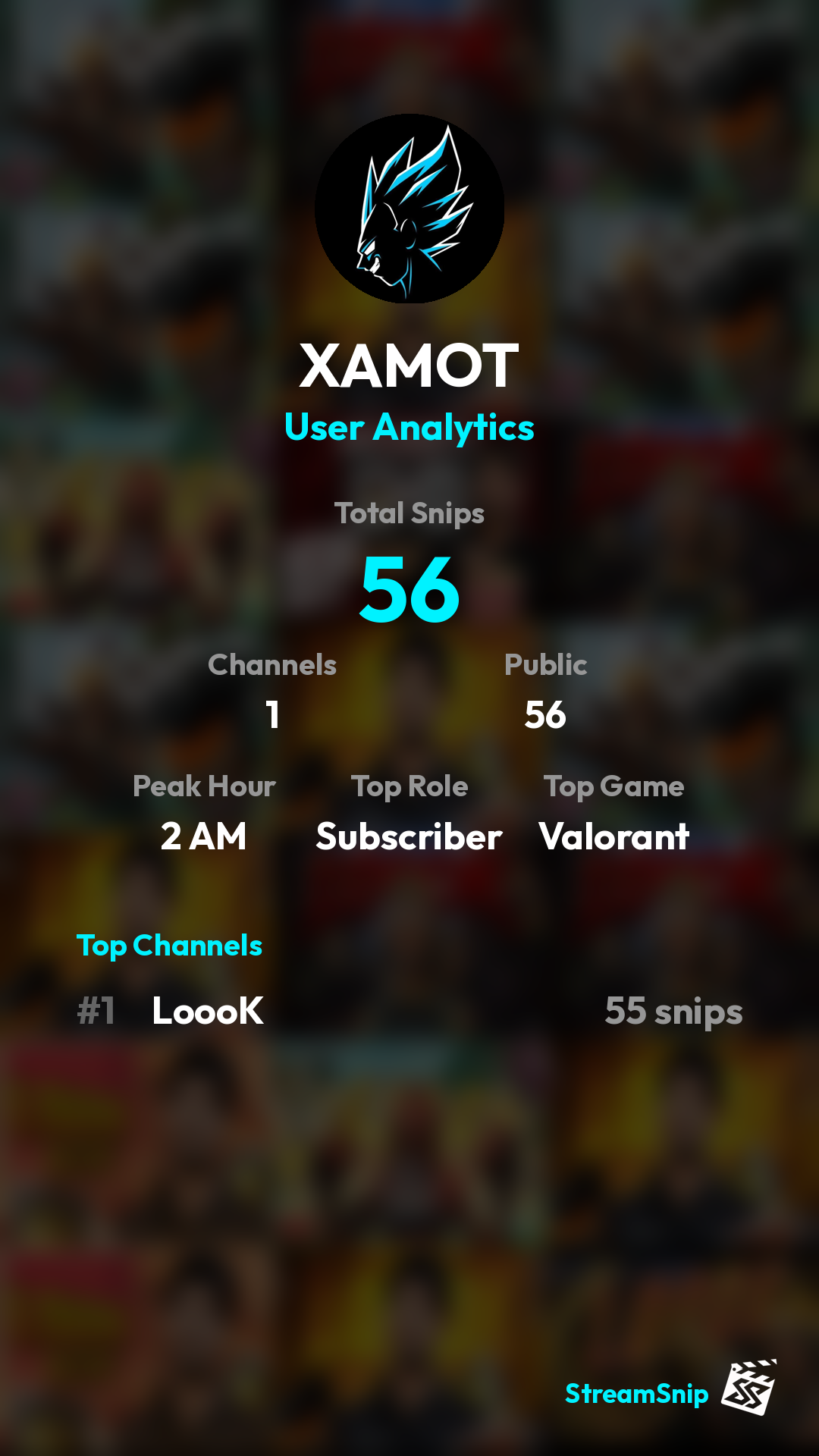 Stats Share Card