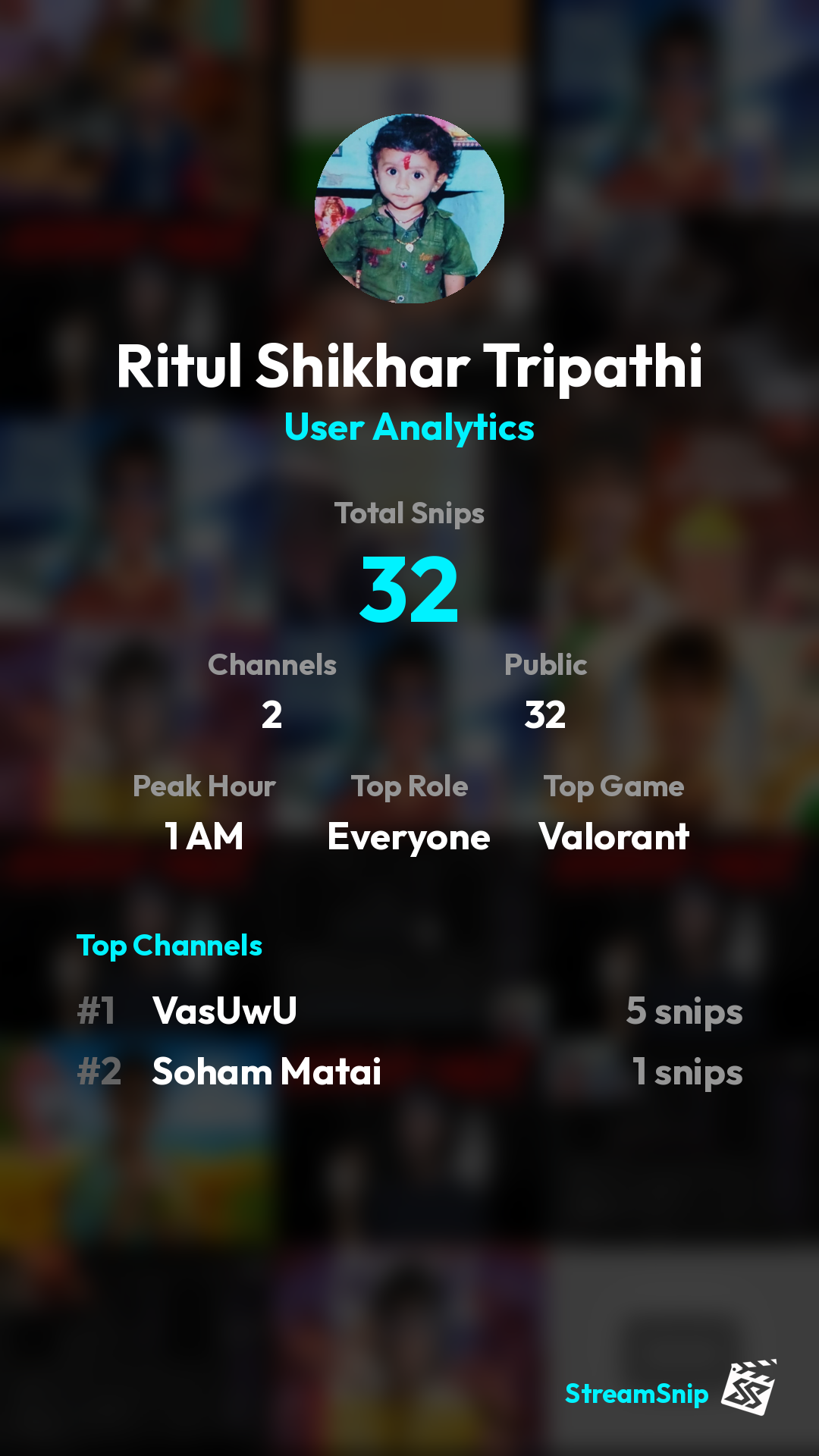 Stats Share Card