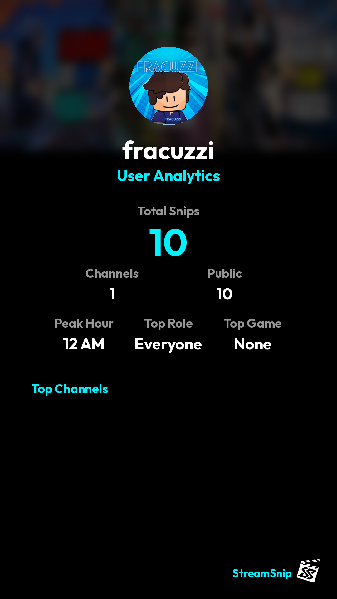 Stats Share Card