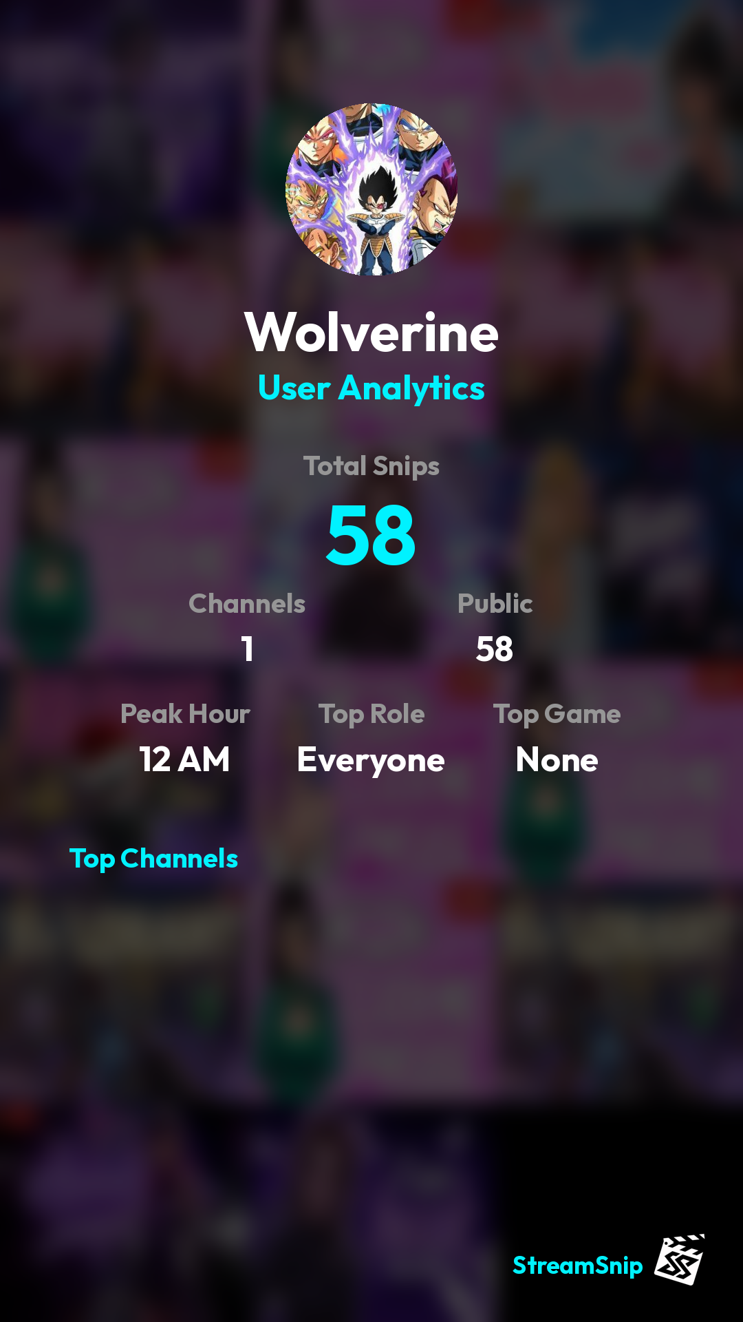 Stats Share Card