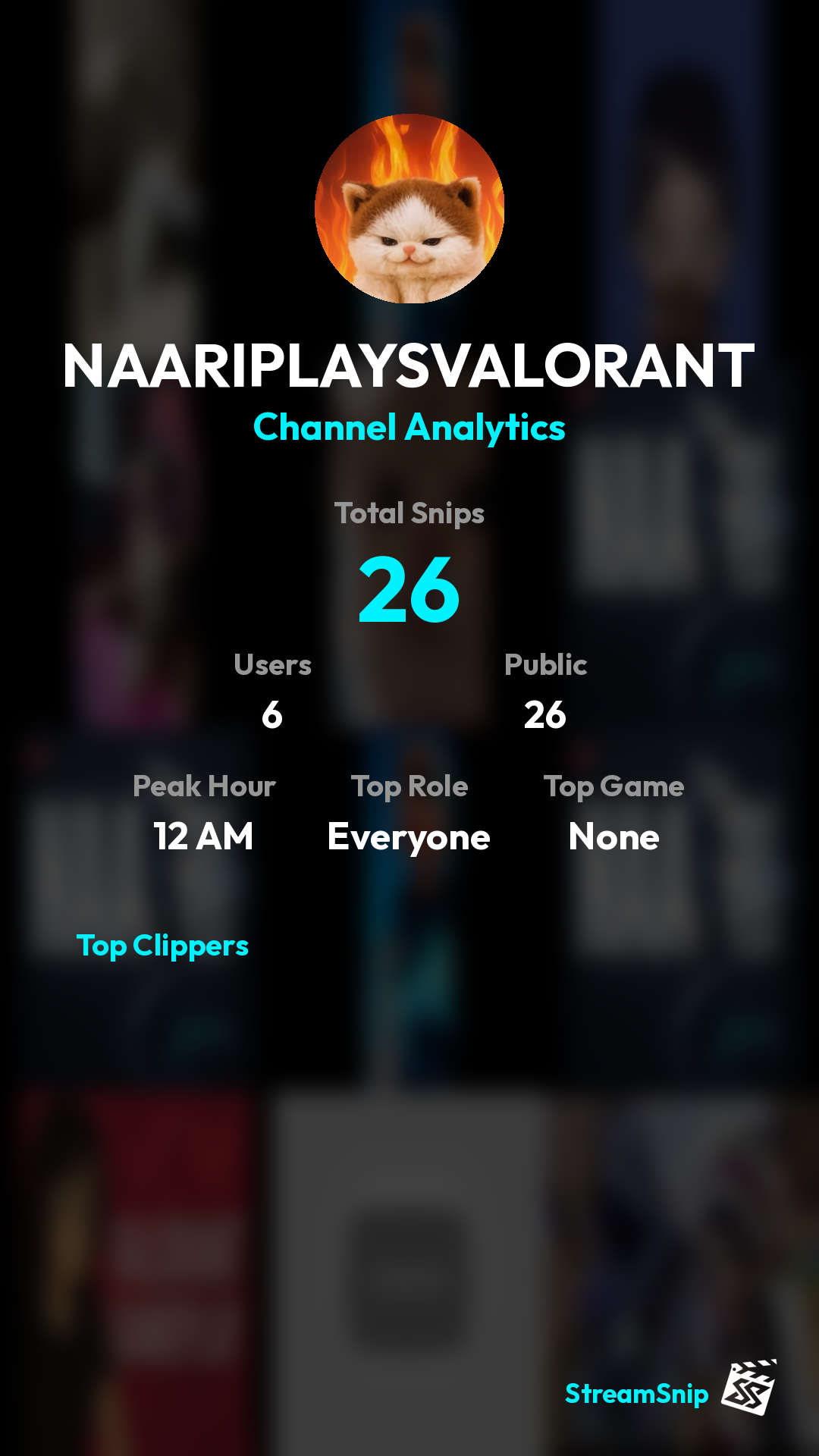 Stats Share Card