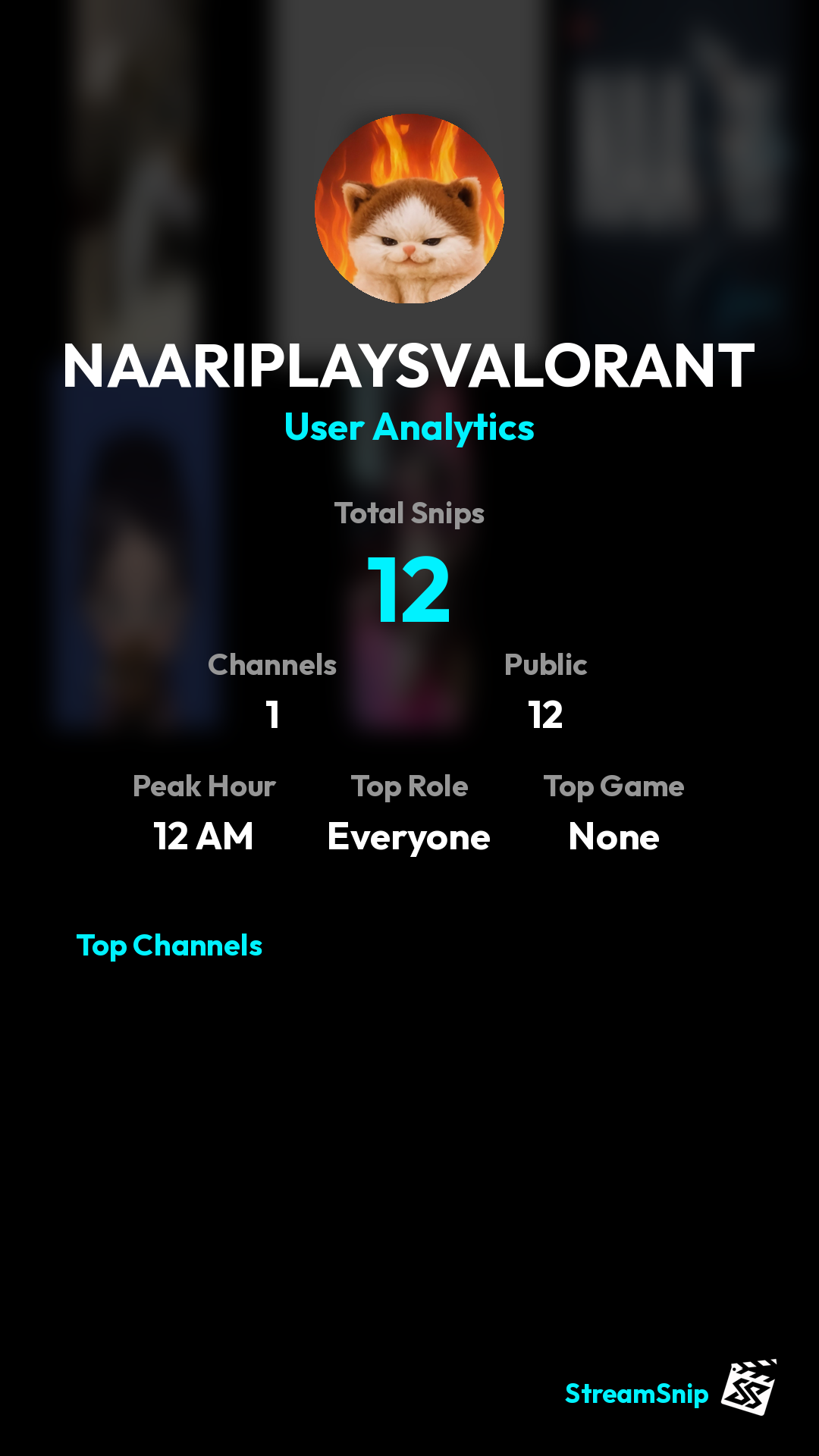 Stats Share Card