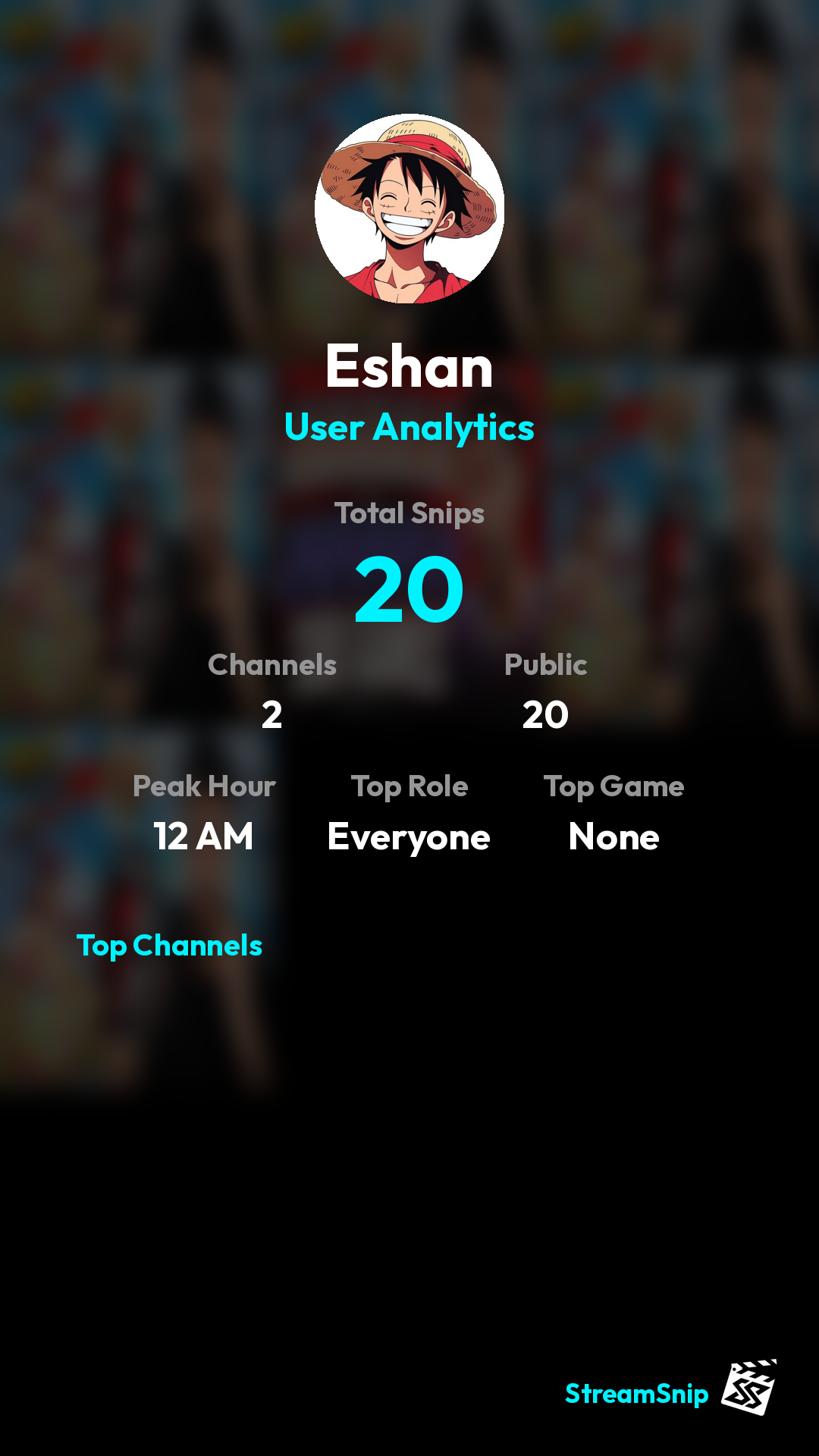 Stats Share Card