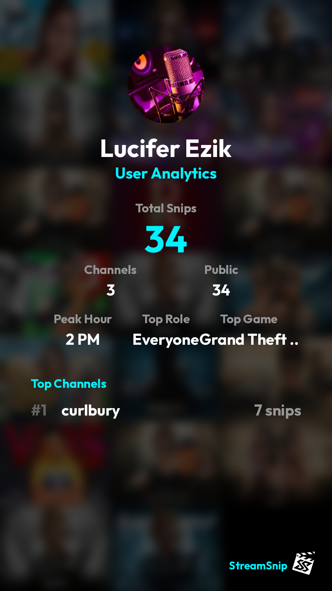 Stats Share Card