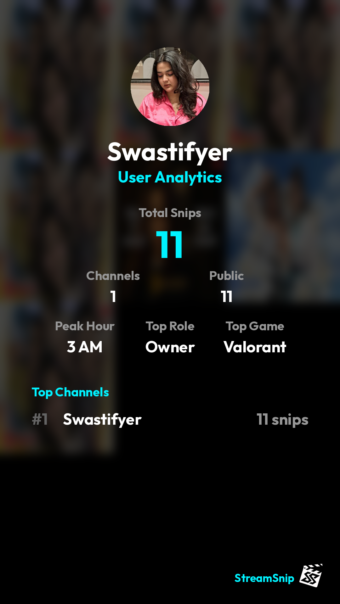 Stats Share Card