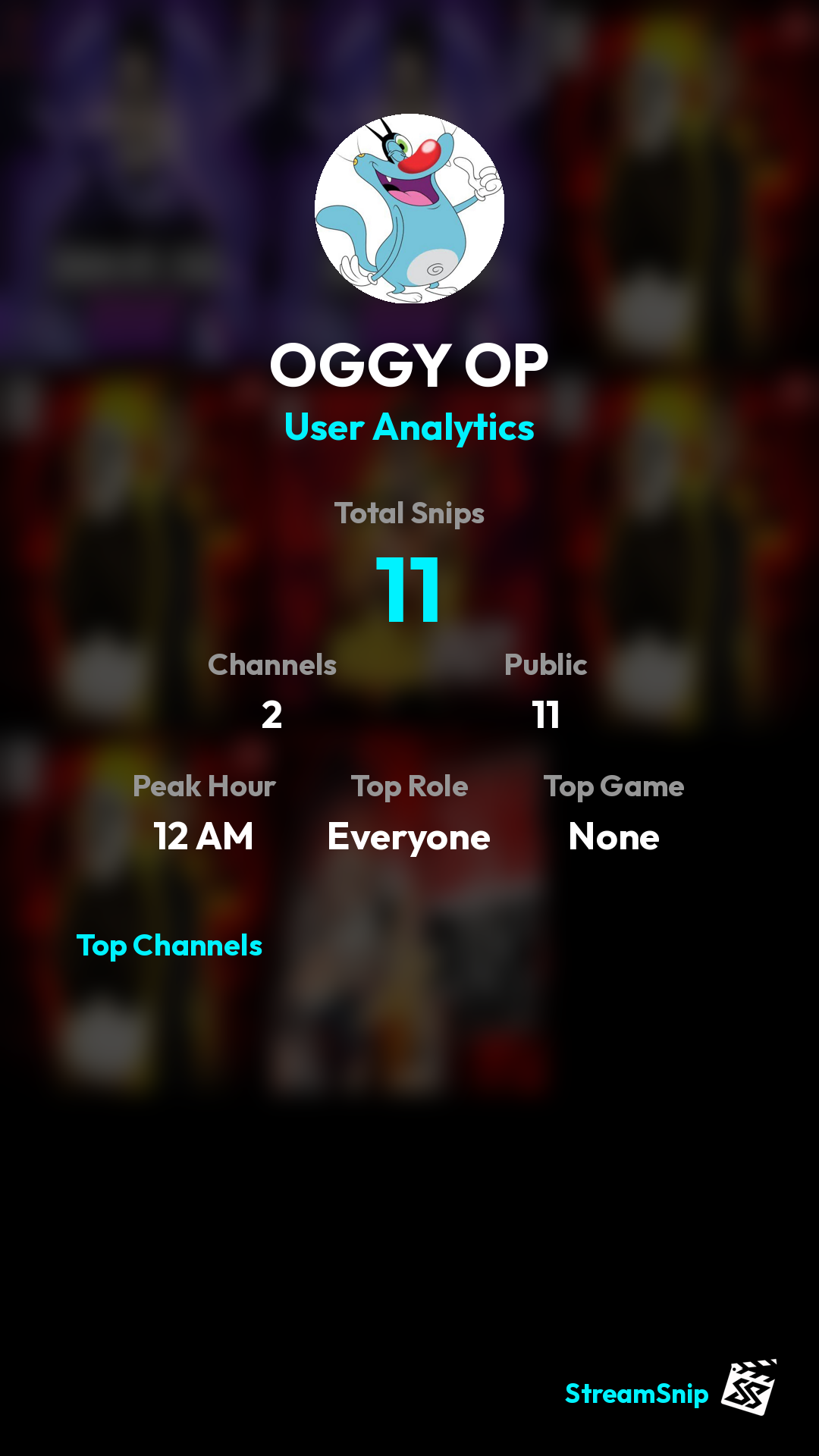 Stats Share Card