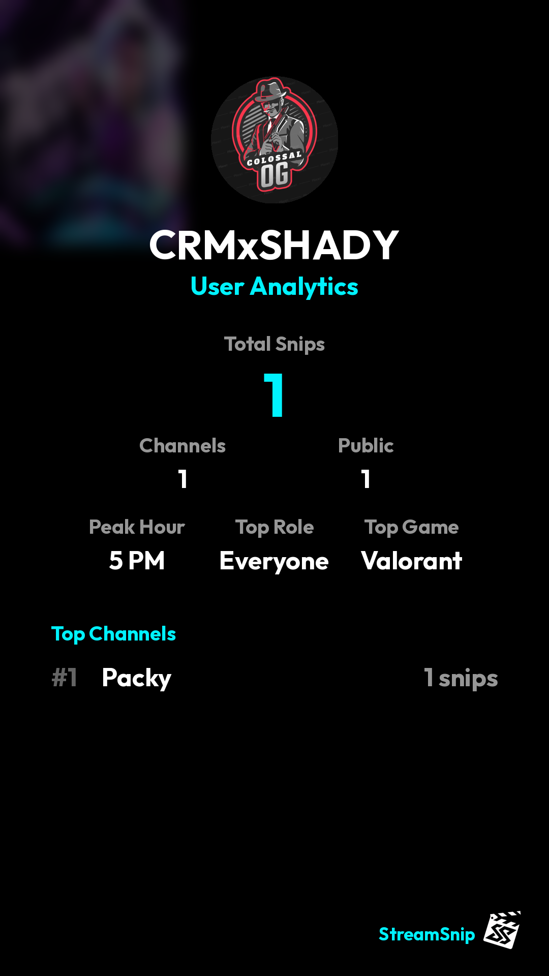 Stats Share Card