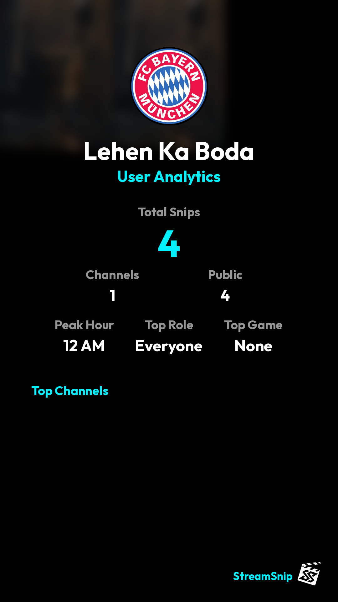 Stats Share Card