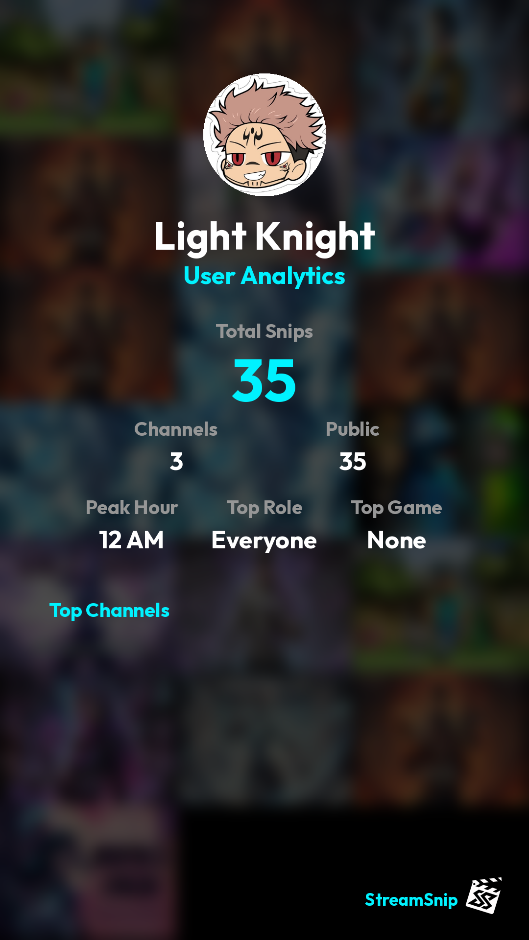 Stats Share Card