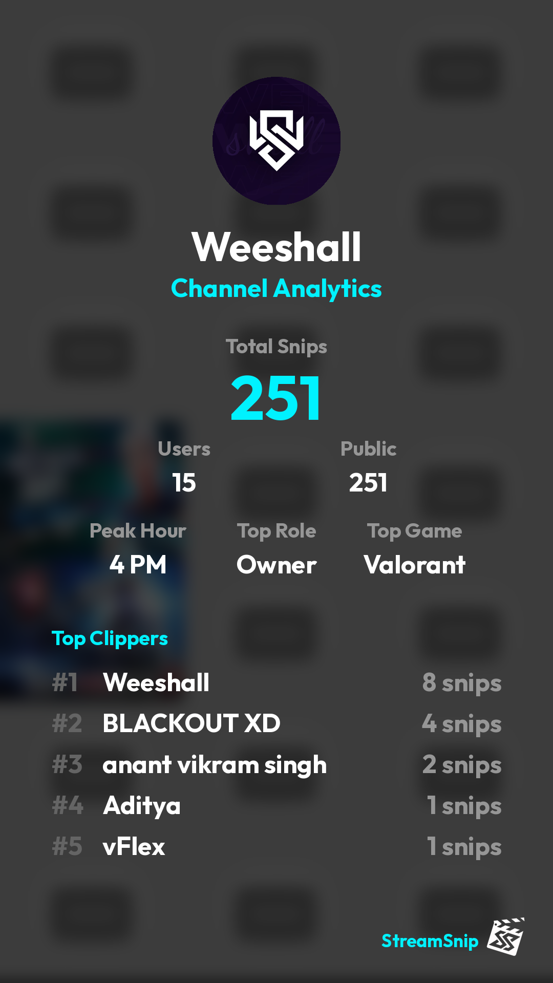 Stats Share Card