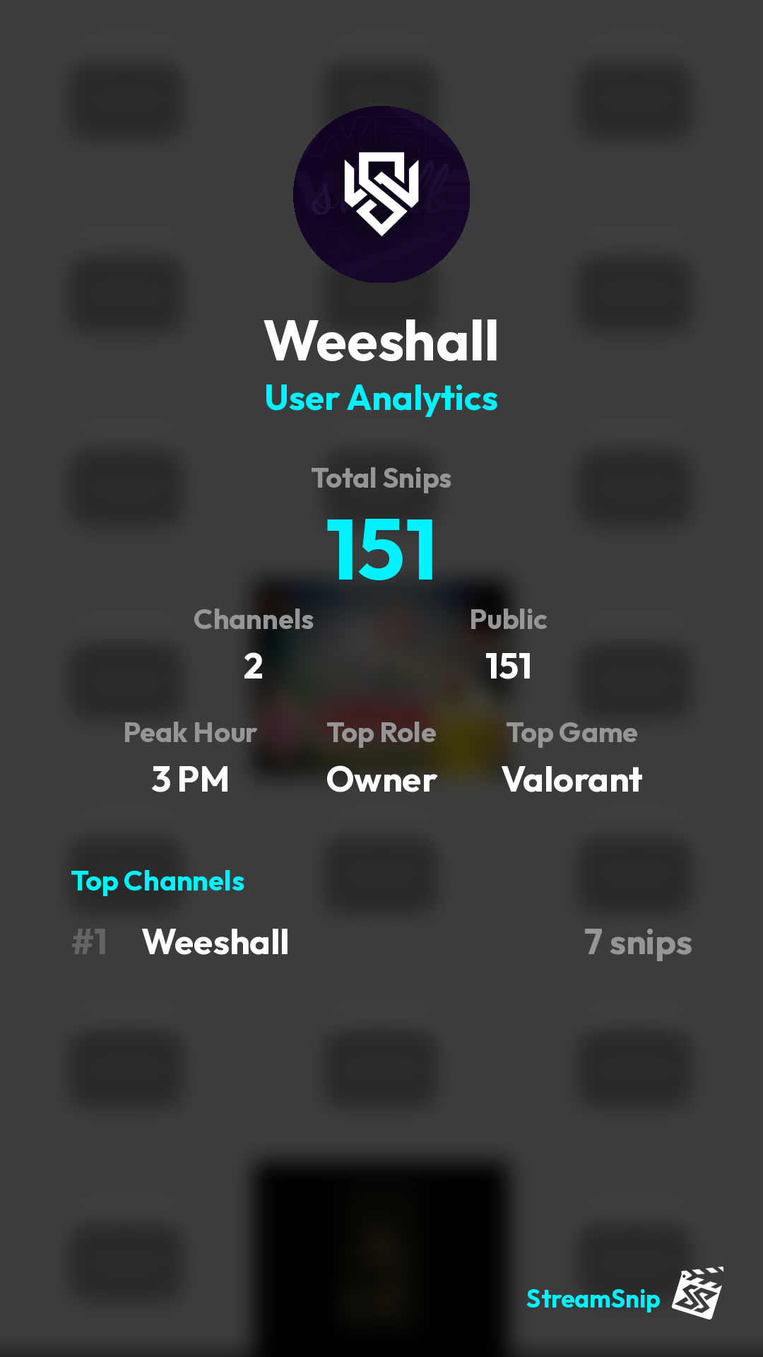 Stats Share Card