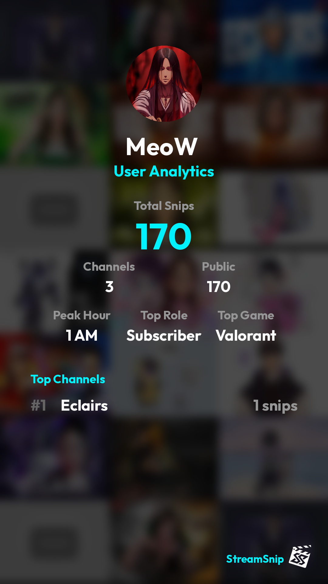 Stats Share Card