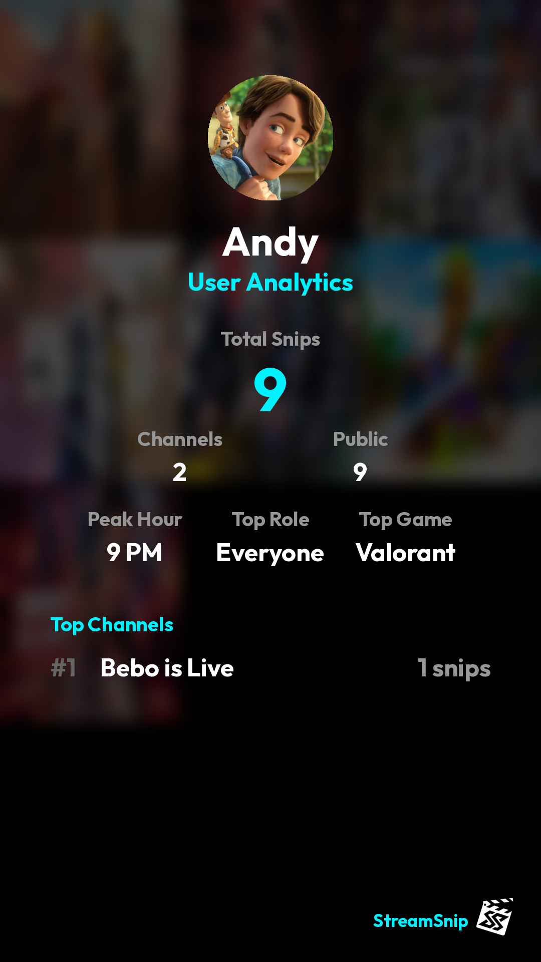 Stats Share Card