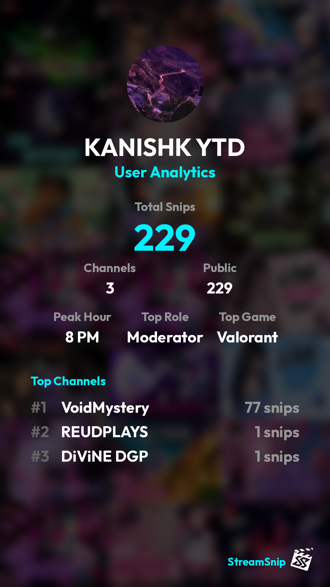 Stats Share Card