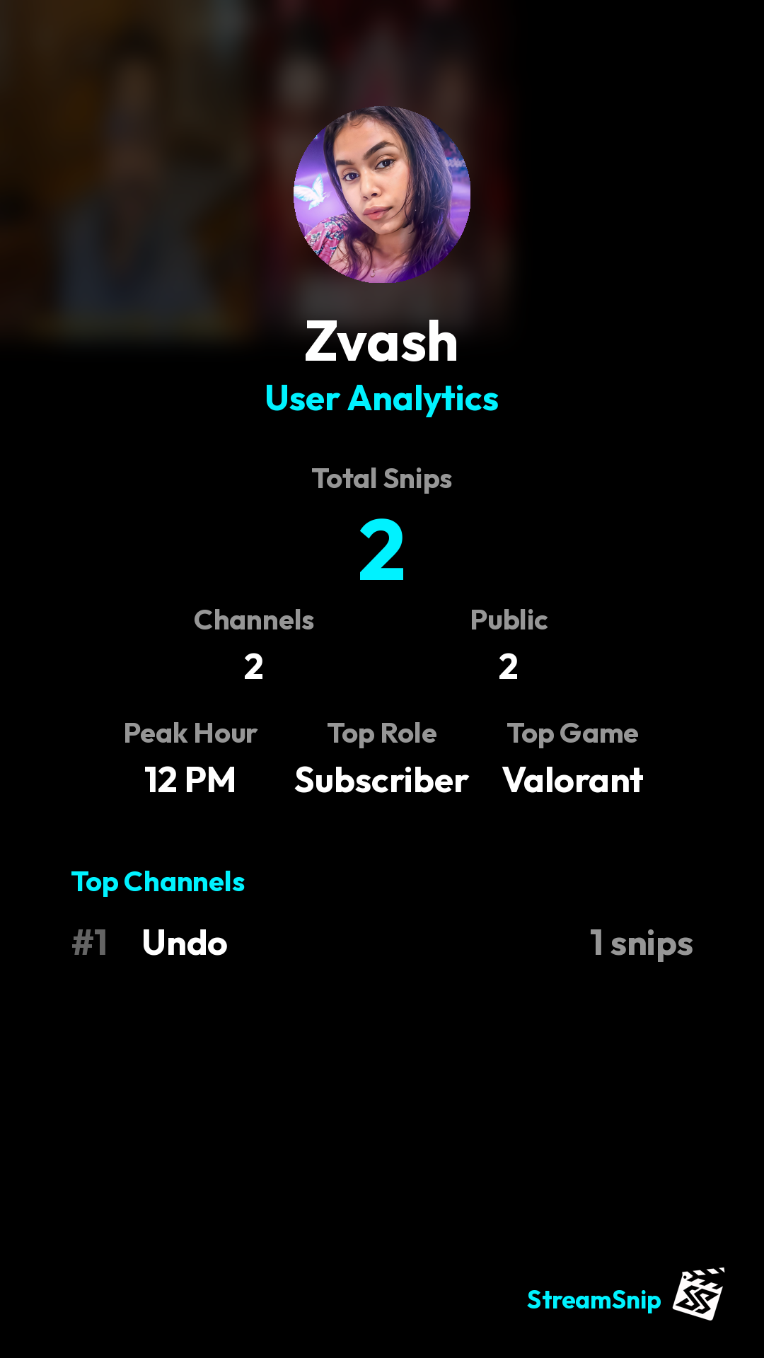 Stats Share Card