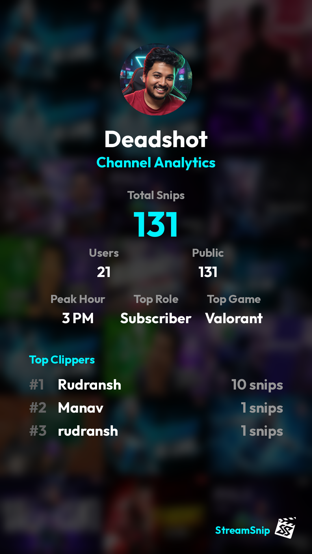 Stats Share Card