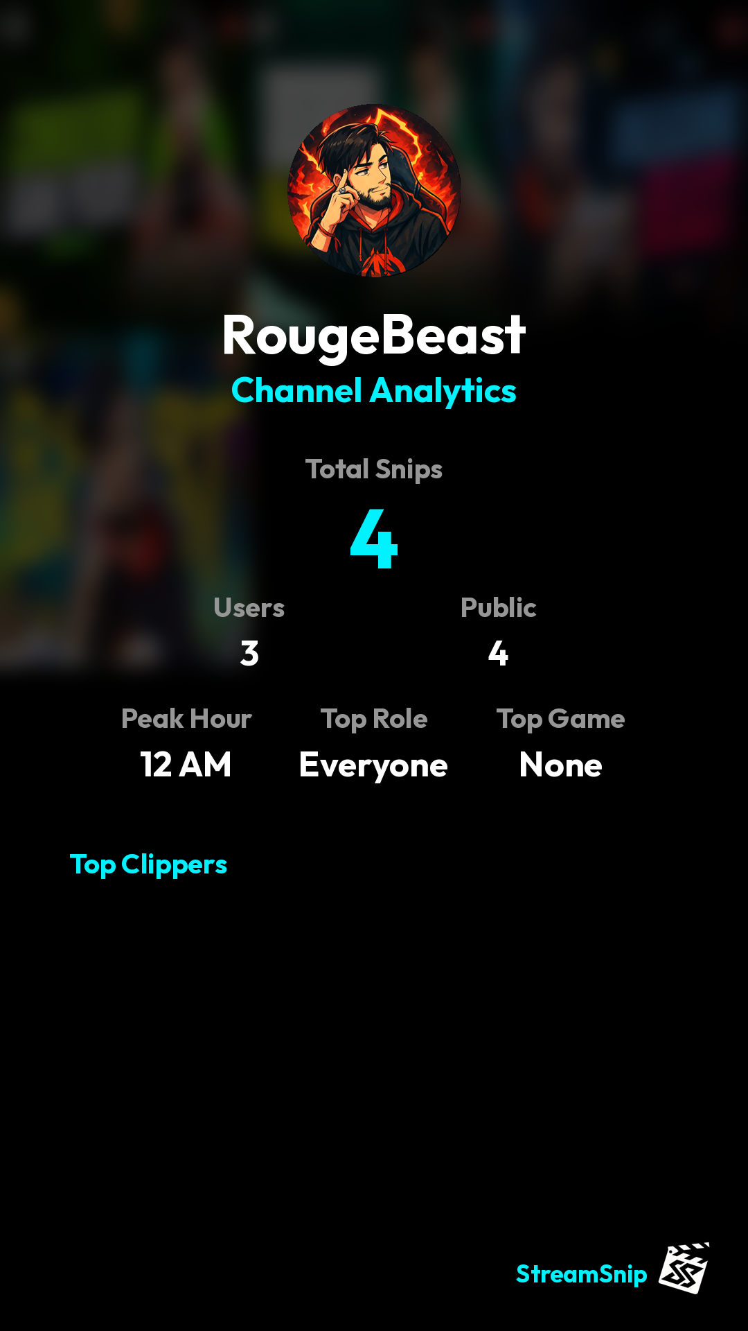 Stats Share Card