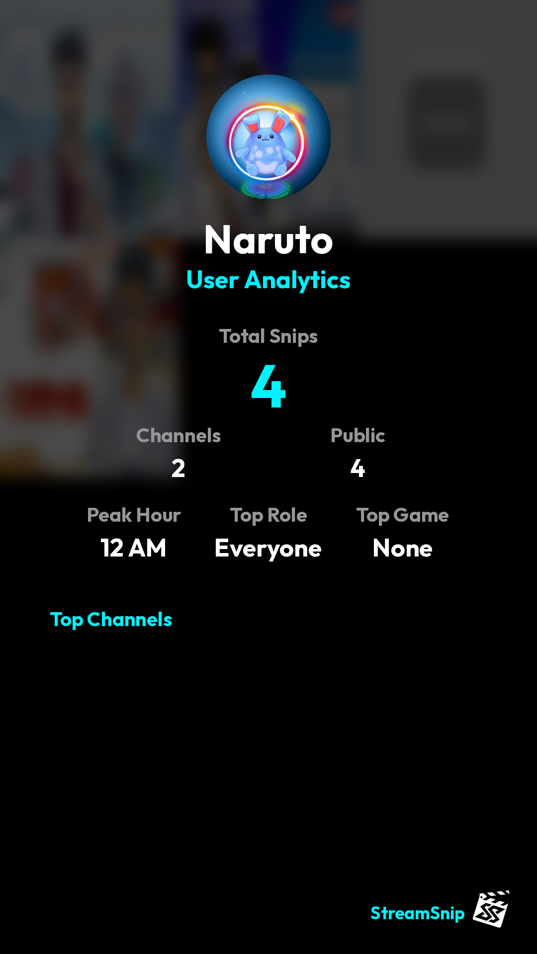Stats Share Card