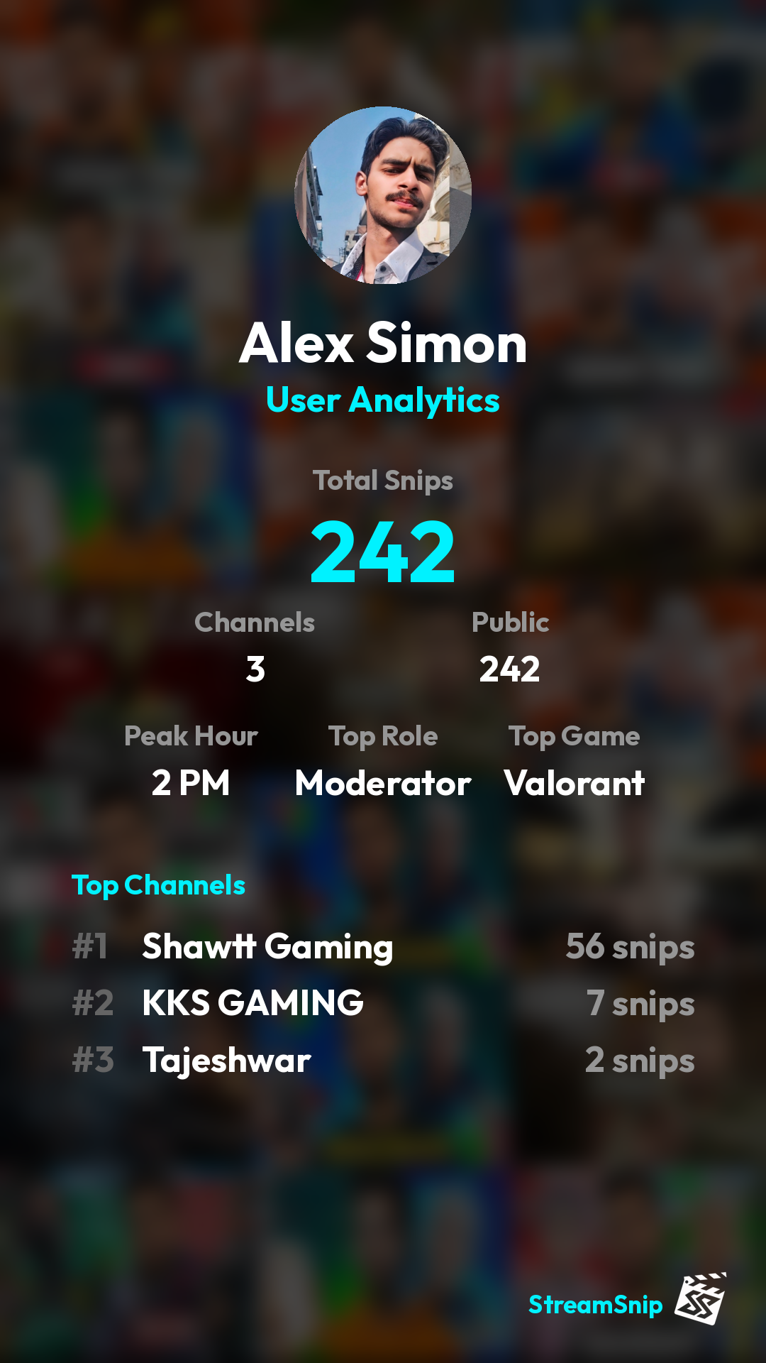 Stats Share Card