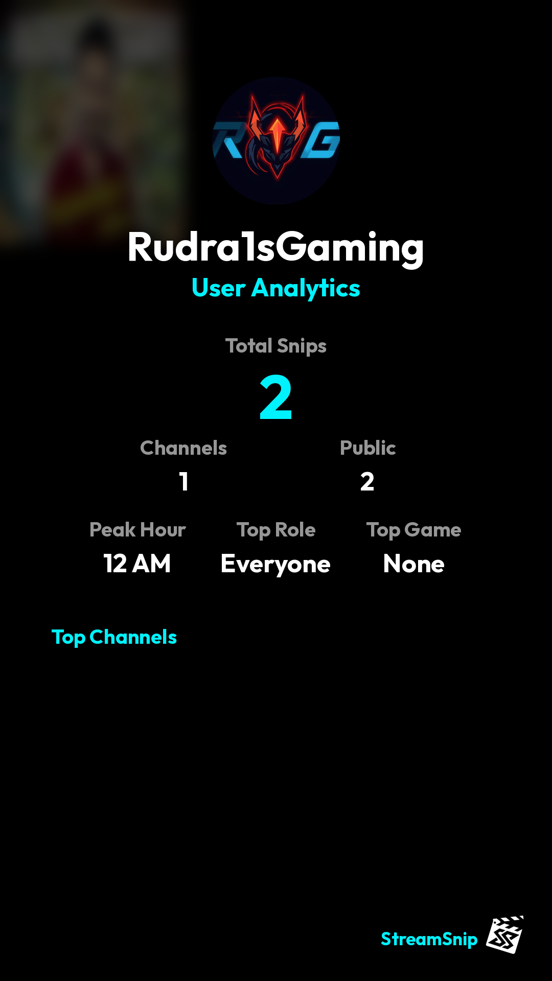 Stats Share Card