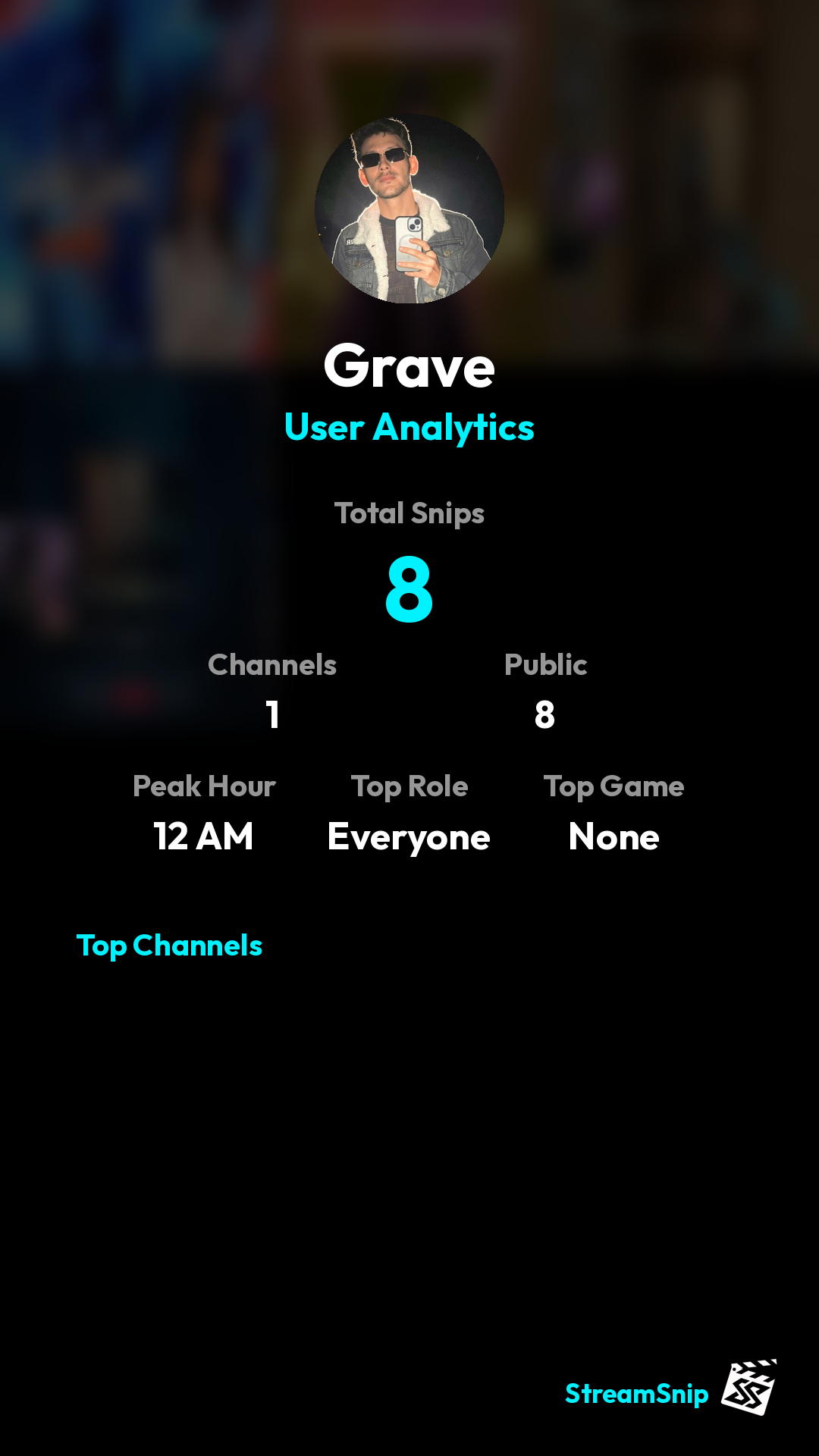 Stats Share Card