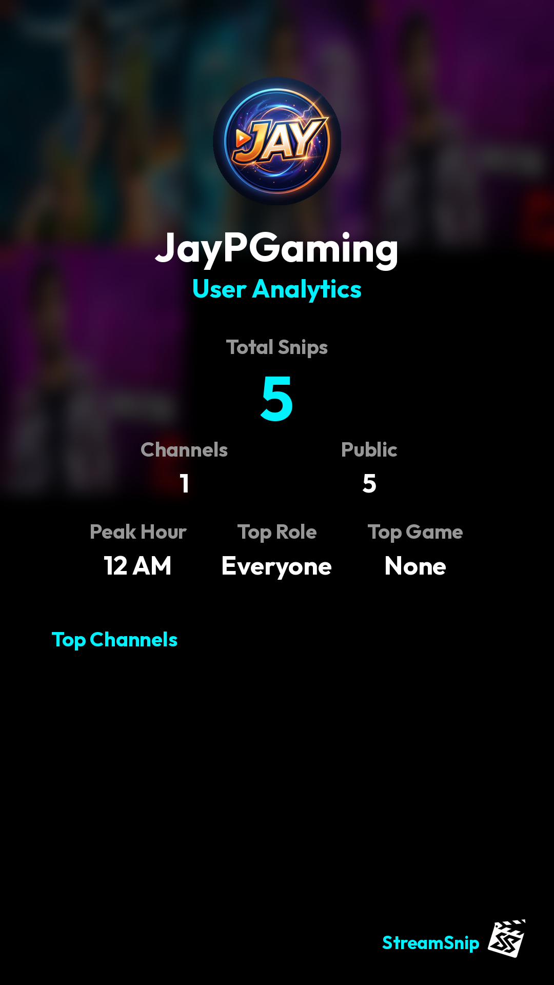Stats Share Card