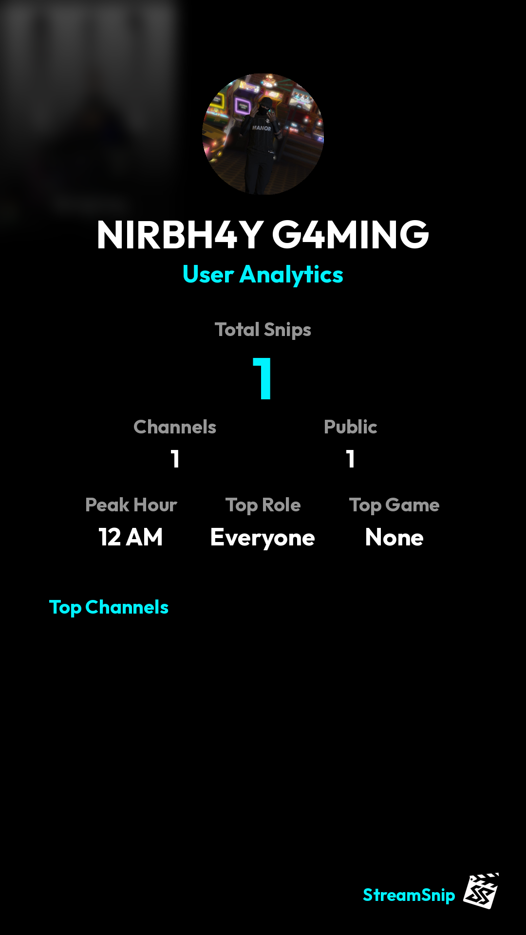 Stats Share Card
