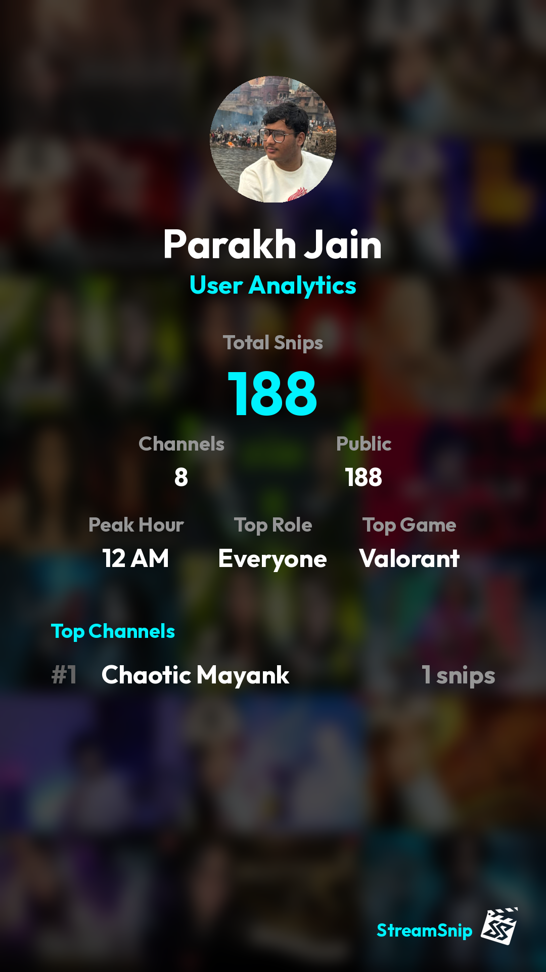 Stats Share Card