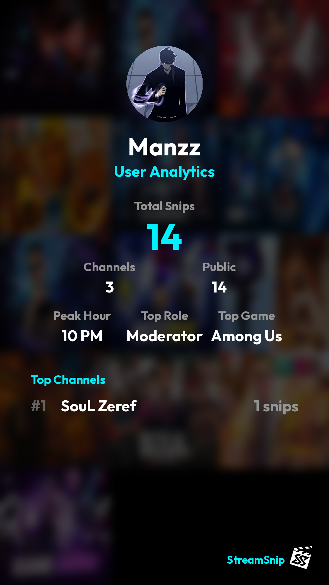 Stats Share Card