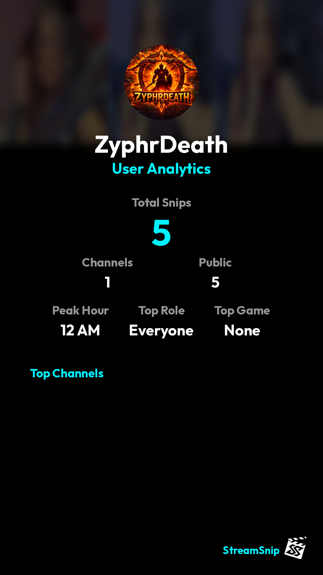 Stats Share Card