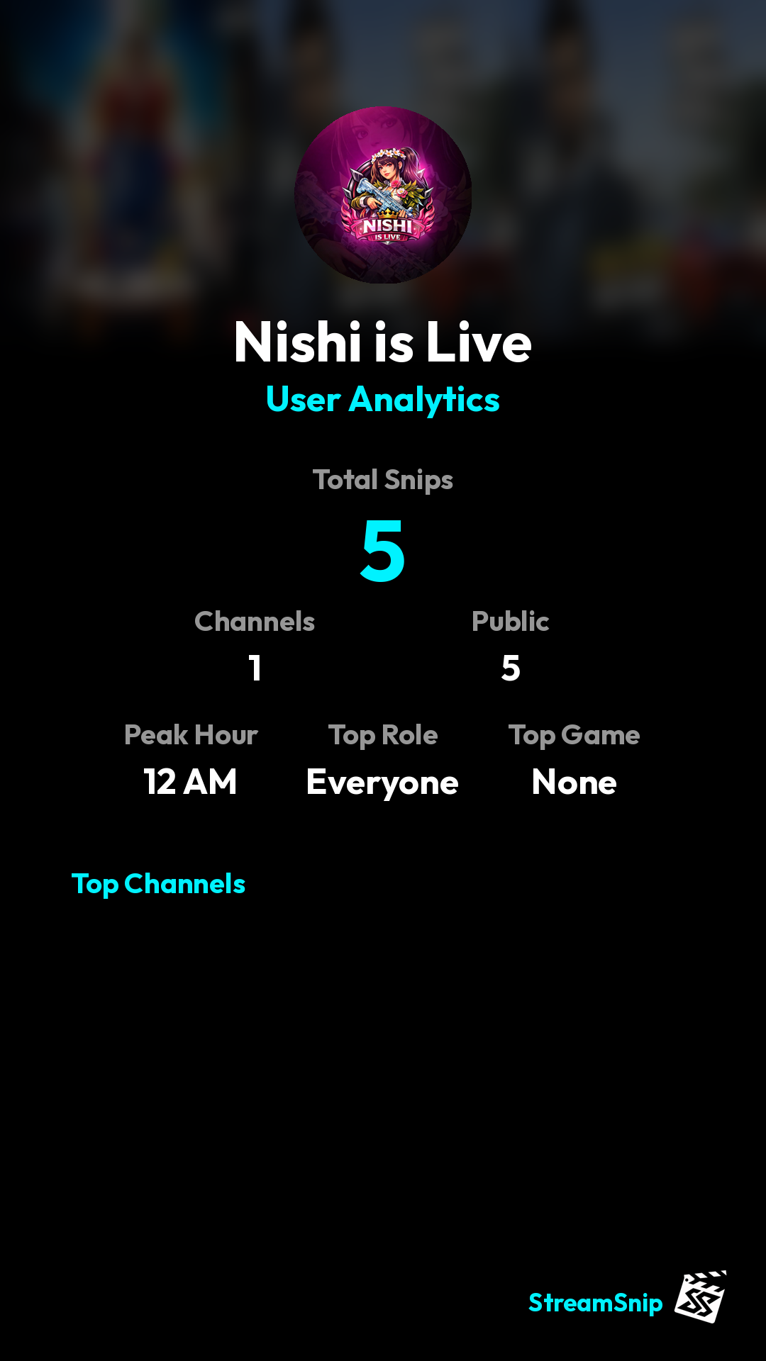 Stats Share Card