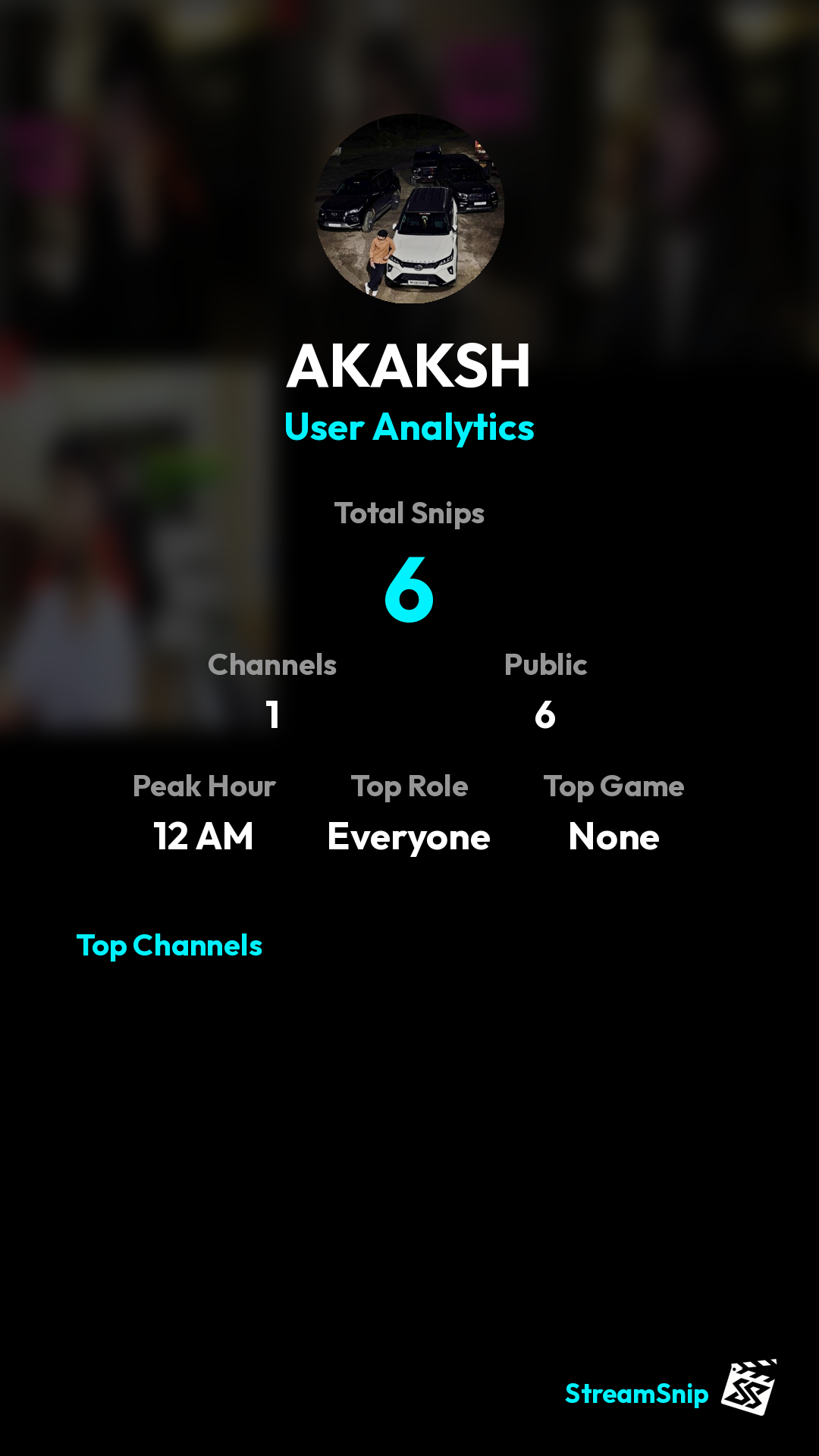 Stats Share Card