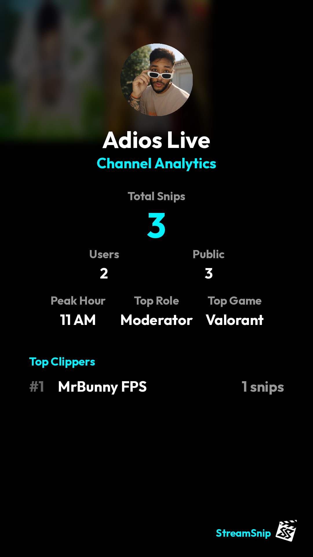Stats Share Card