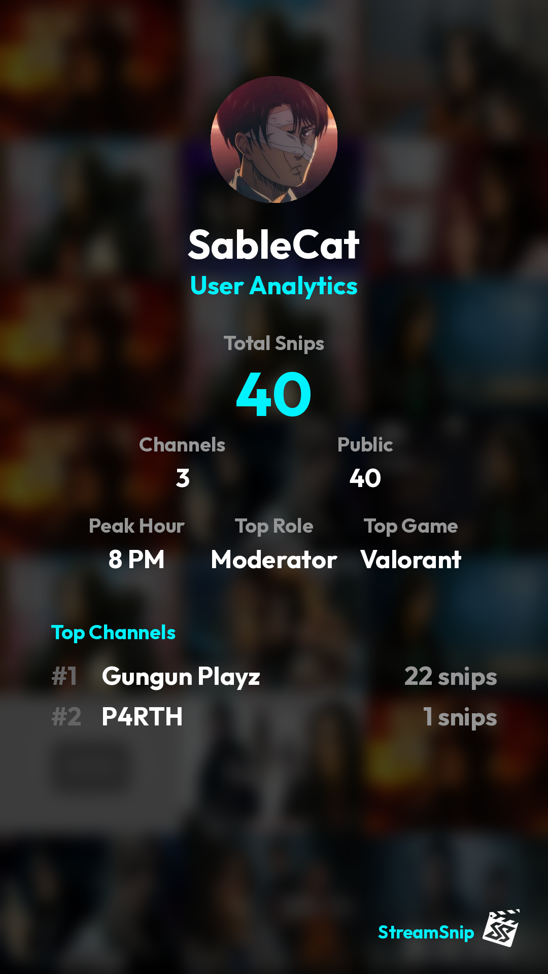 Stats Share Card