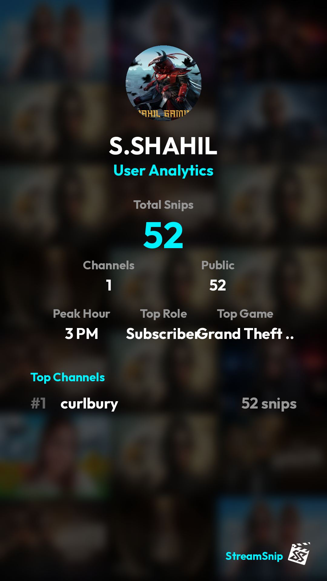 Stats Share Card