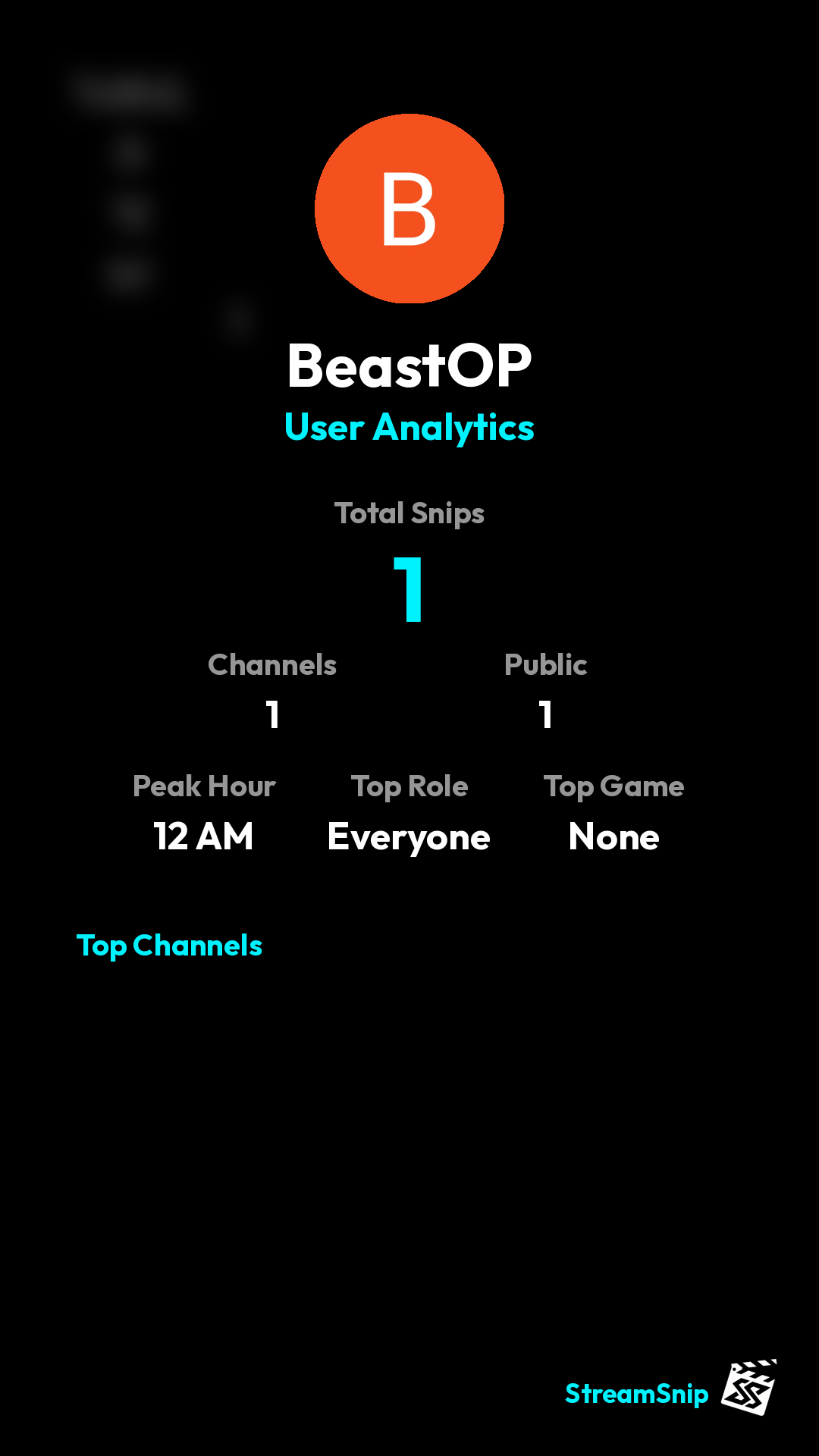 Stats Share Card