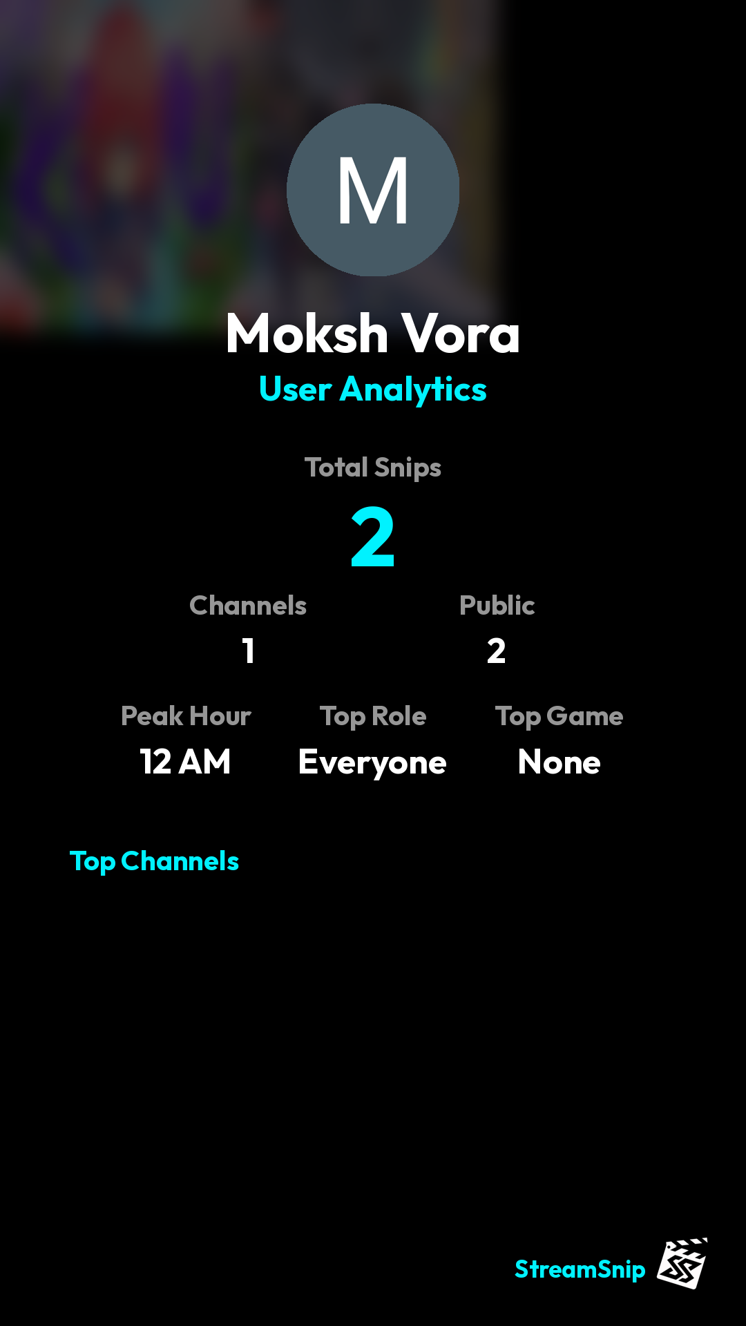 Stats Share Card