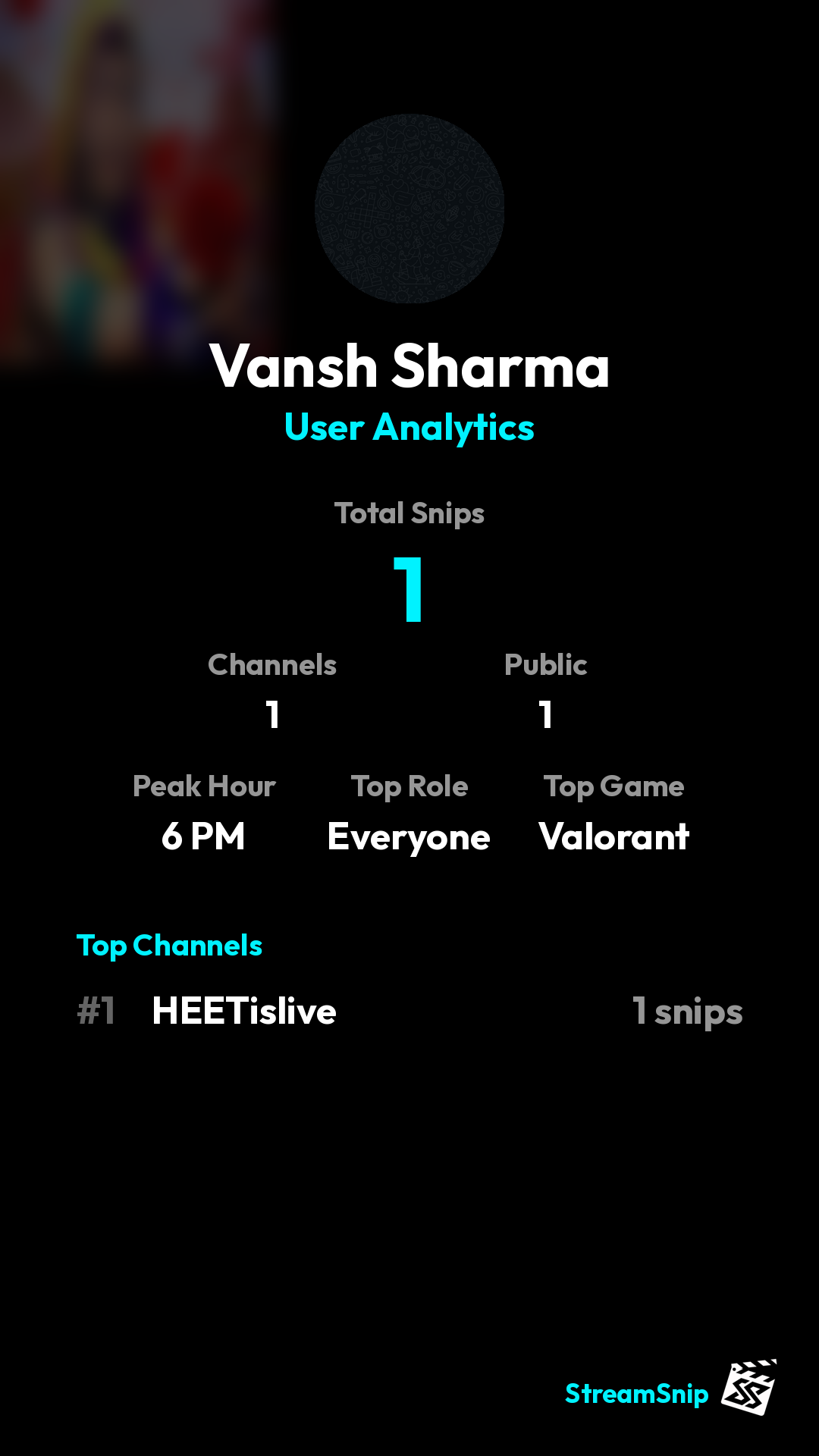 Stats Share Card