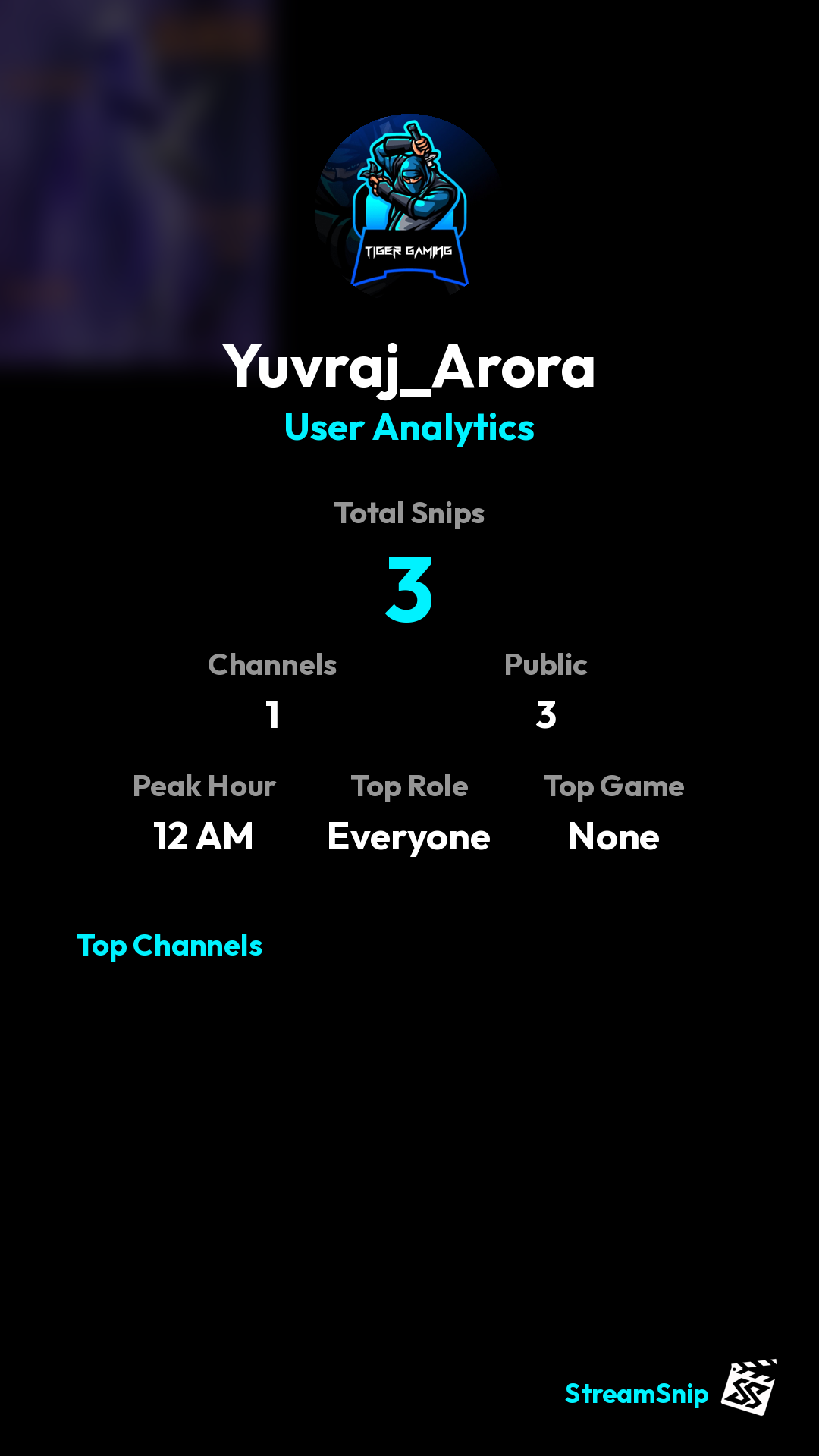 Stats Share Card