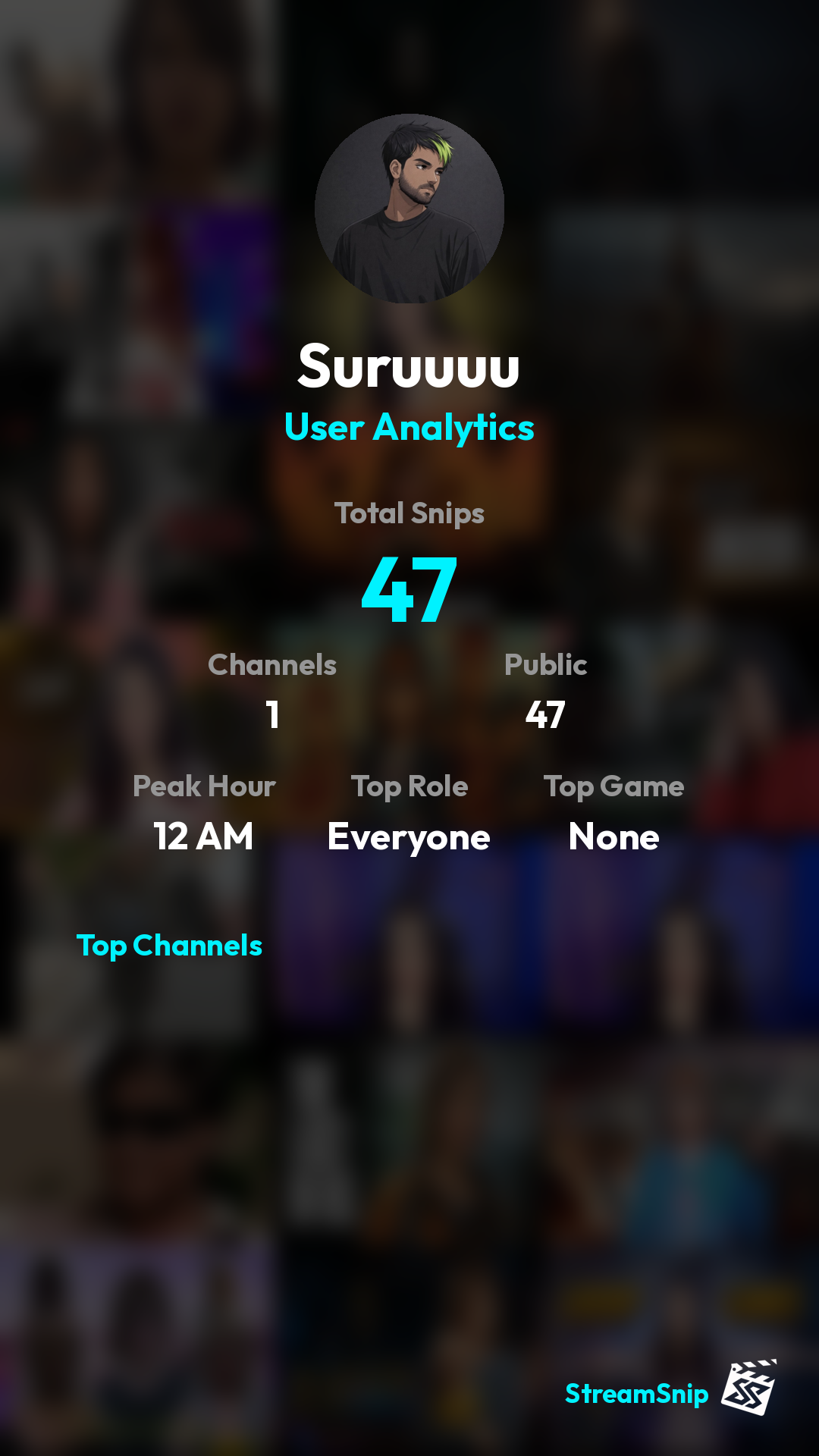 Stats Share Card