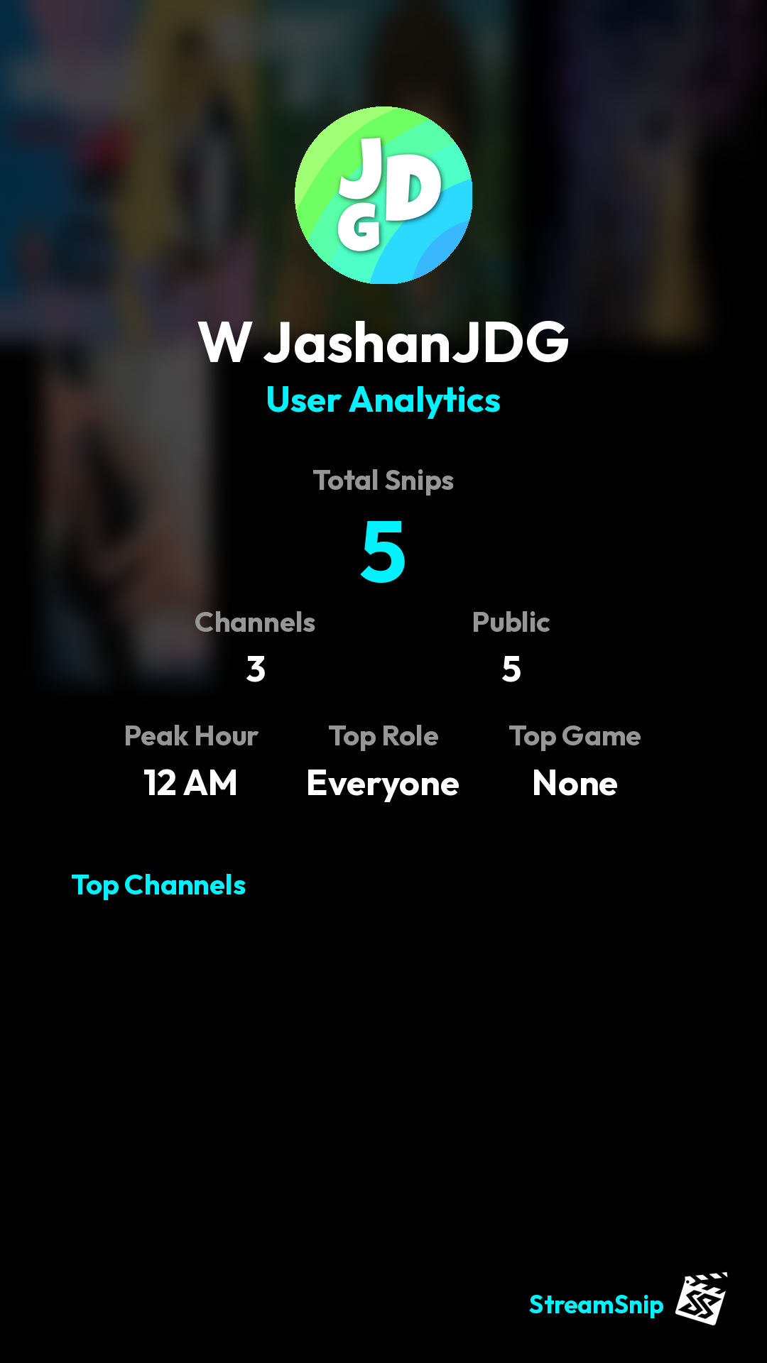 Stats Share Card