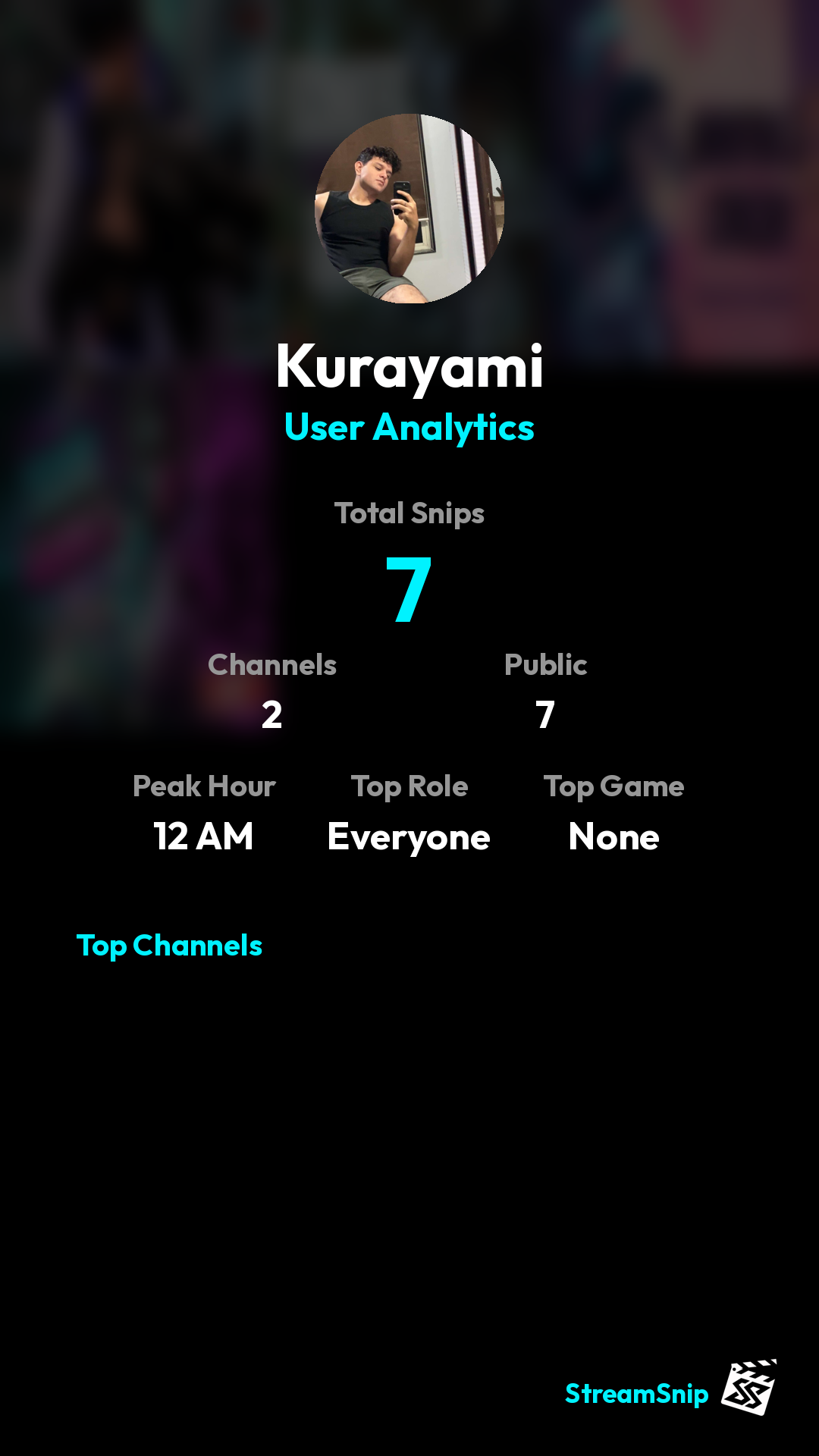 Stats Share Card