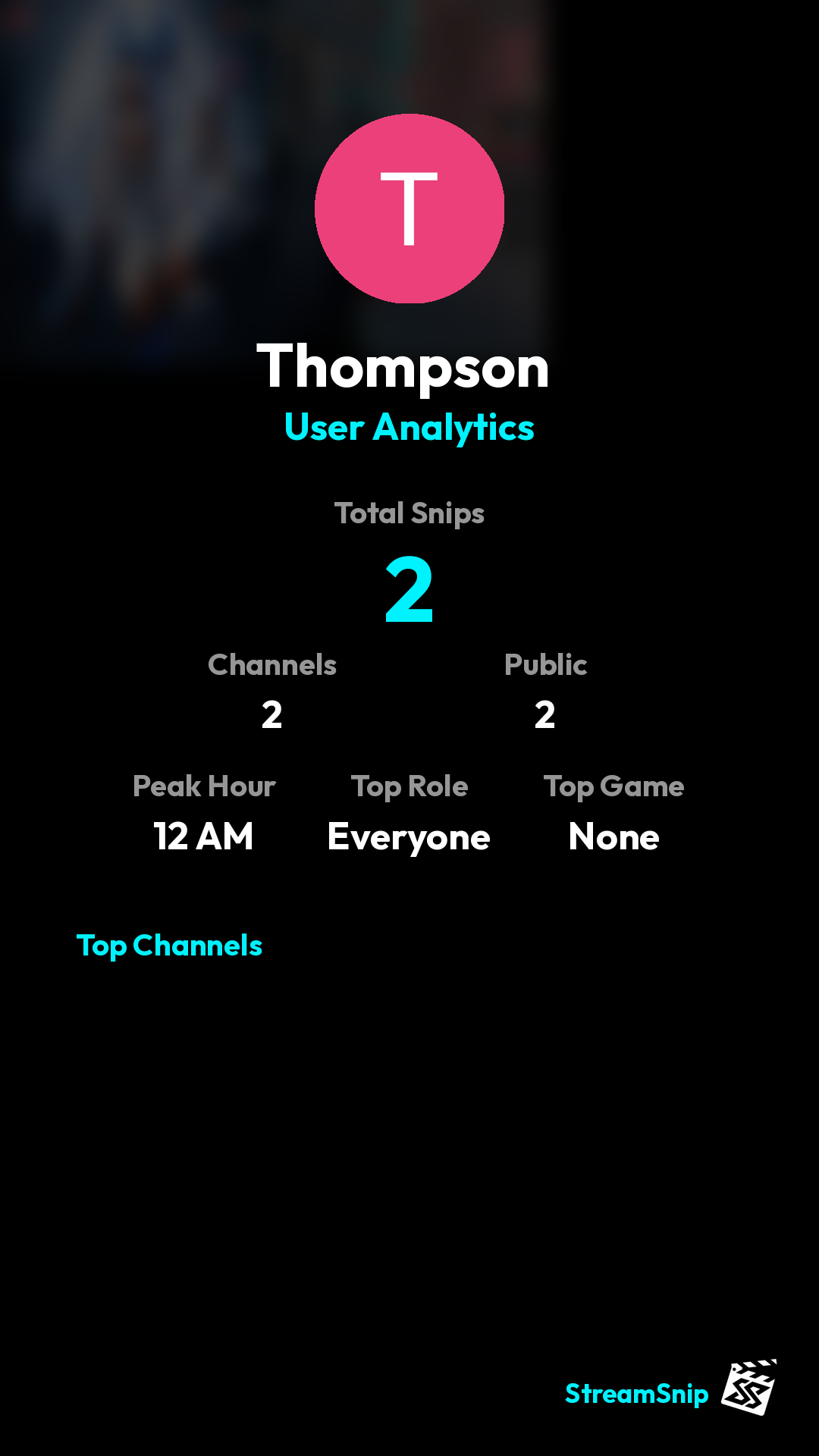 Stats Share Card